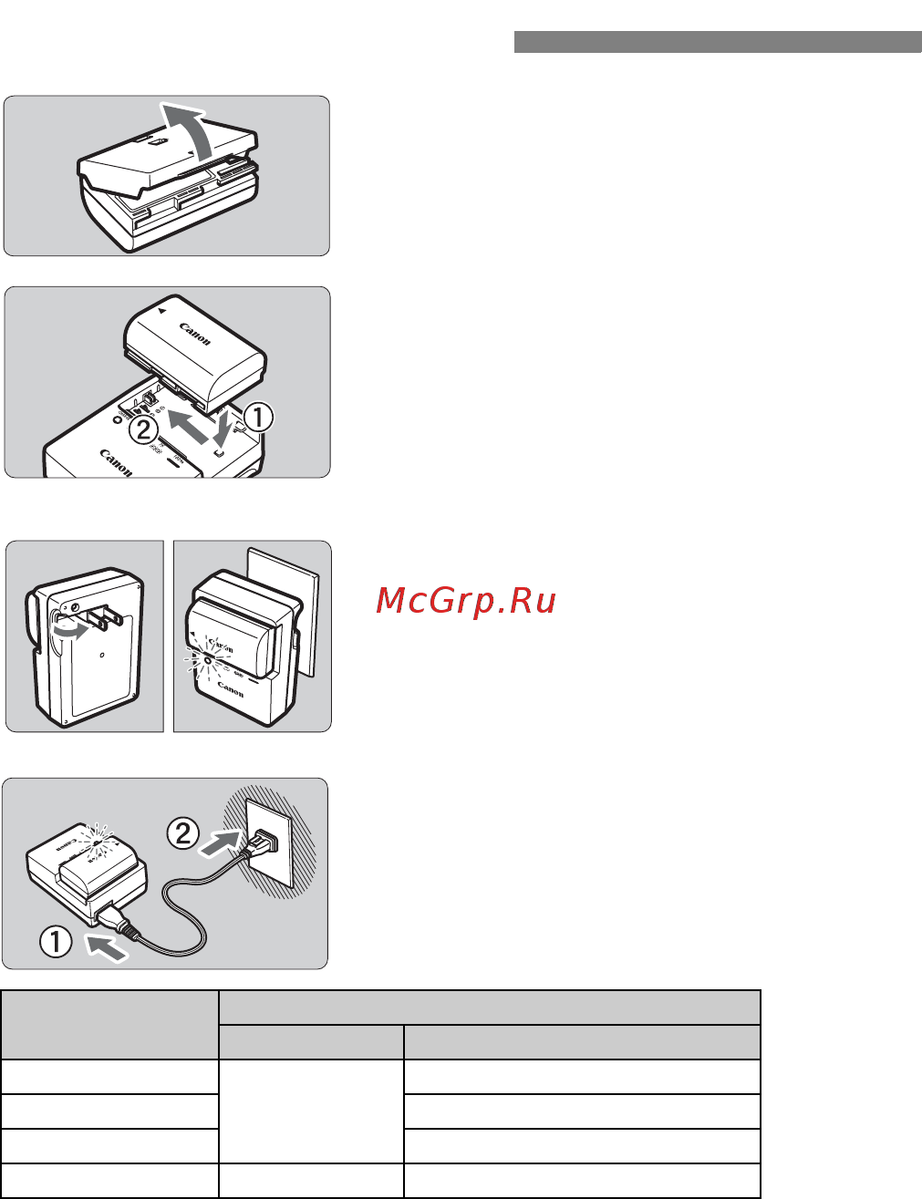 Canon EOS 60D 18-135 IS Kit [24/320] Зарядка аккумулятора