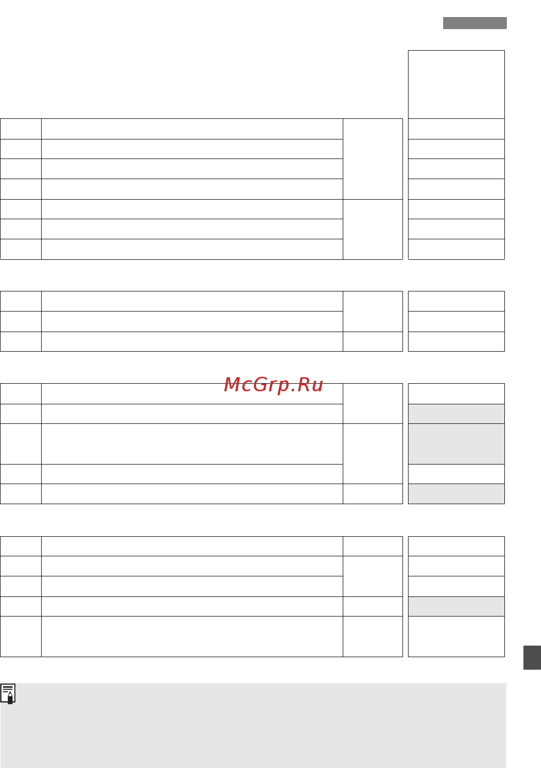 Canon EOS 60D 18-135 IS Kit [251/320] Пользовательские функции n