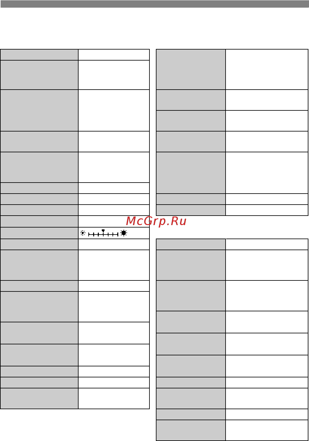 Canon EOS 60D 18-135 IS Kit [52/320] Параметры камеры