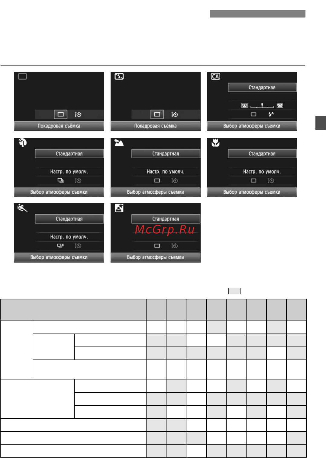 Canon EOS 60D 18-135 IS Kit [67/320] Q экран быстрой настойки