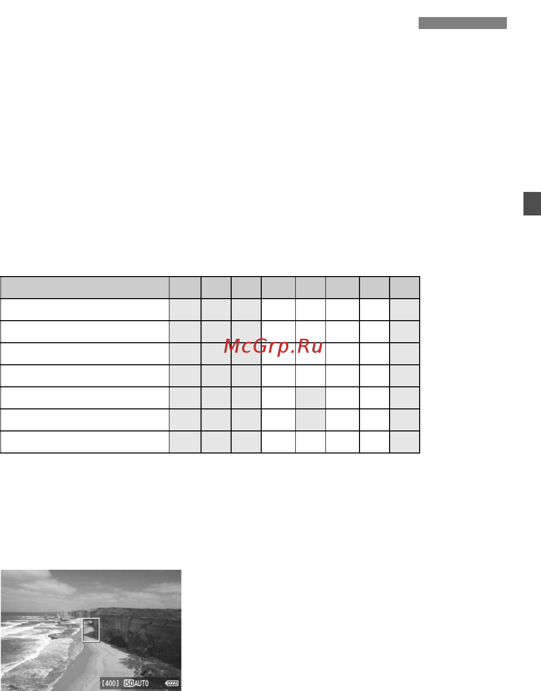 Canon EOS 60D 18-135 IS Kit [71/320] Съемка по освещению или сцене