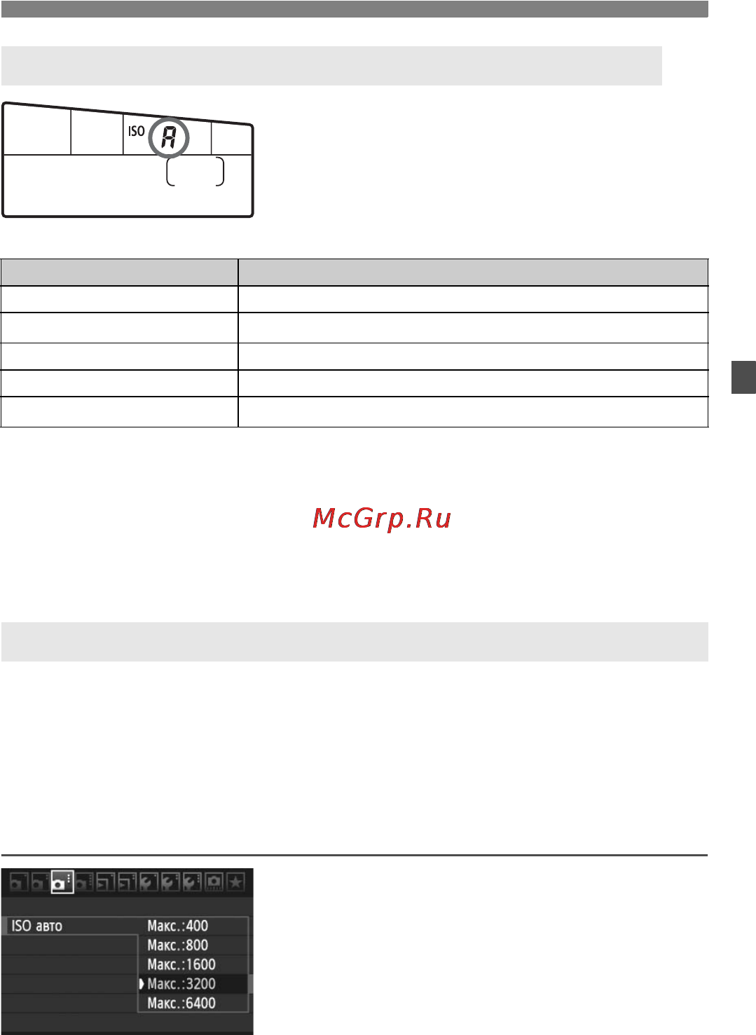 Canon EOS 60D EF-S17-85 IS USM Kit [89/320] О настройке a авто для чувствительности iso