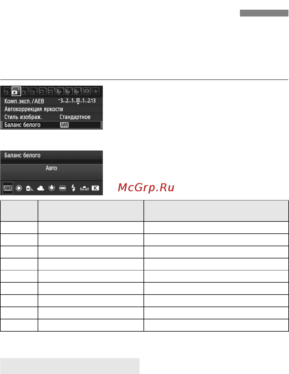 Canon EOS 60D EF-S17-85 IS USM Kit [96/320] Установка баланса белого n