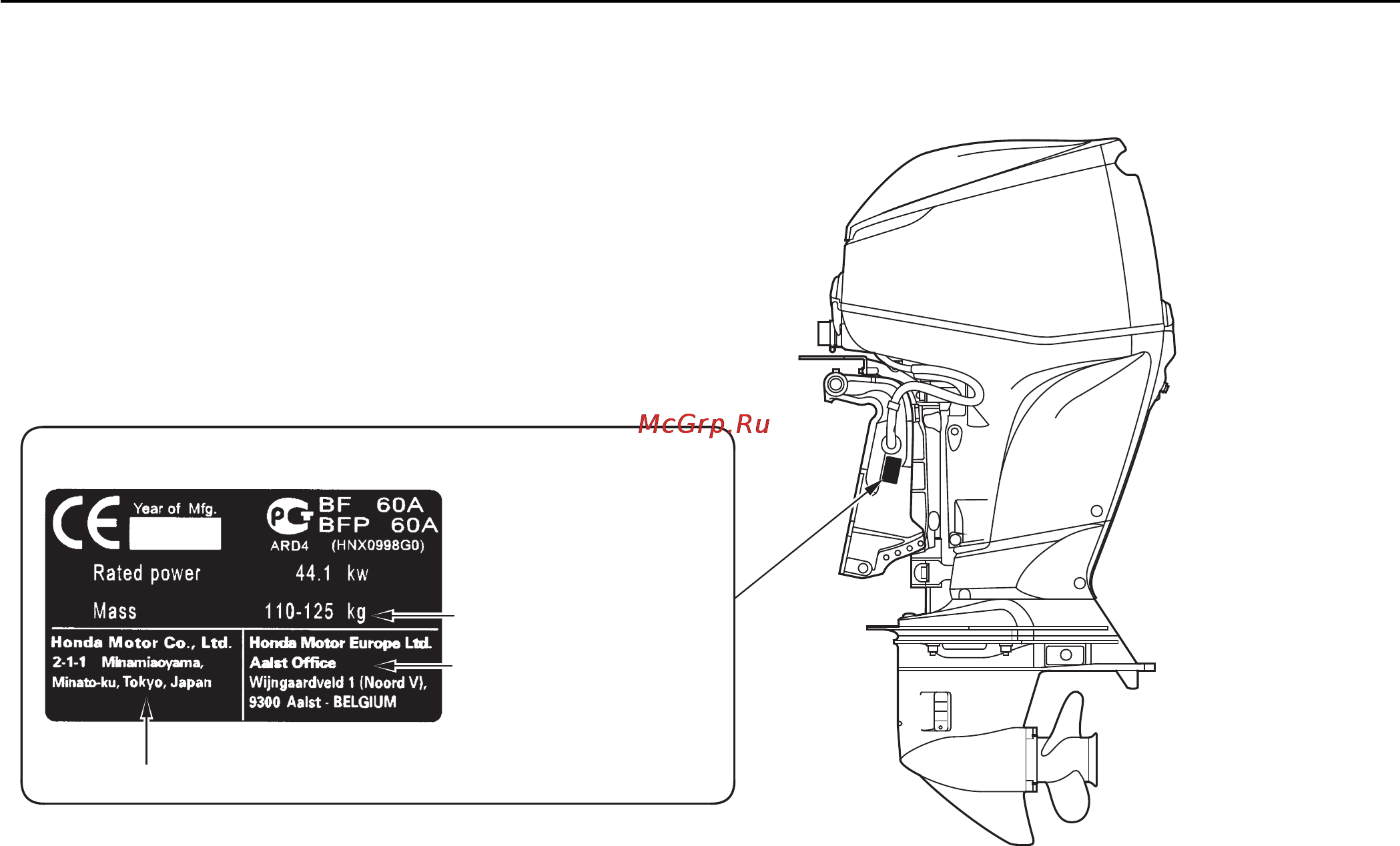 Honda BFP60A [13/151] Расположение предупреждающих табличек