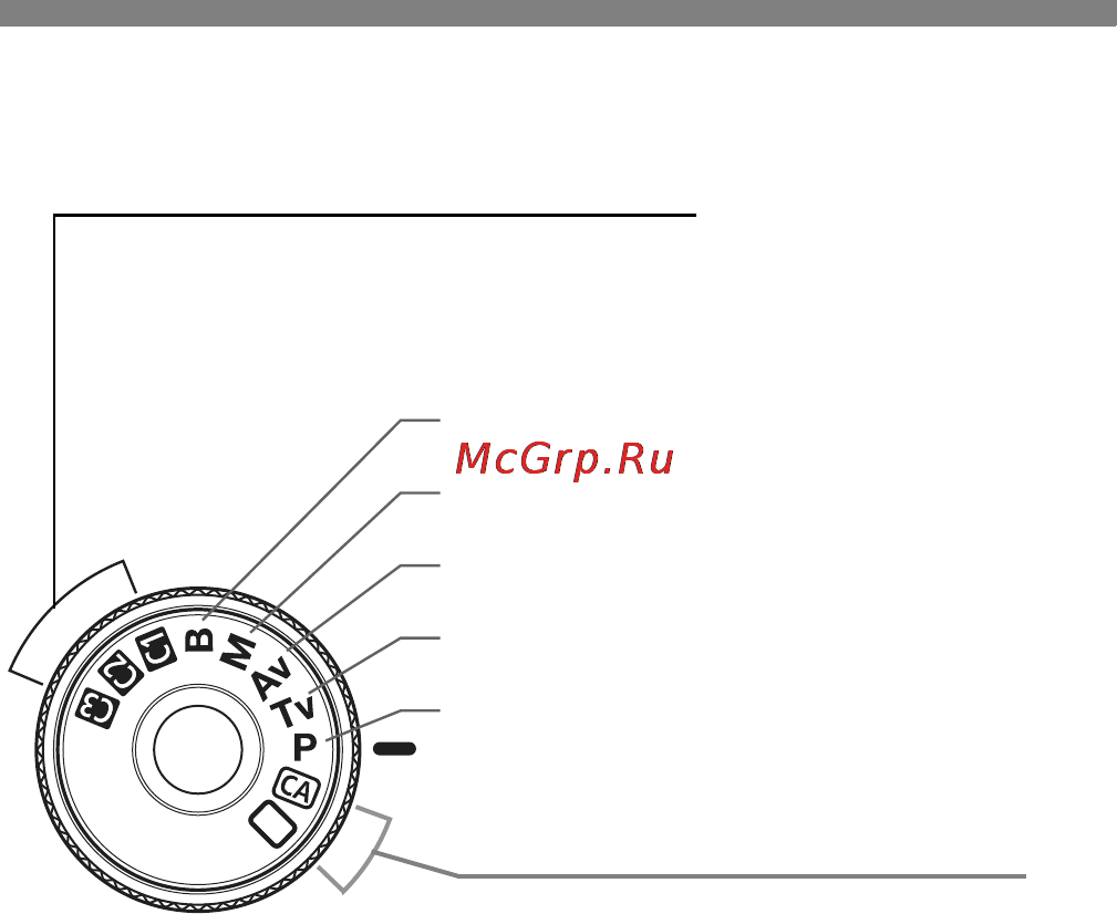 Canon EOS 5D Mark II Body [20/228] Диск установки режима