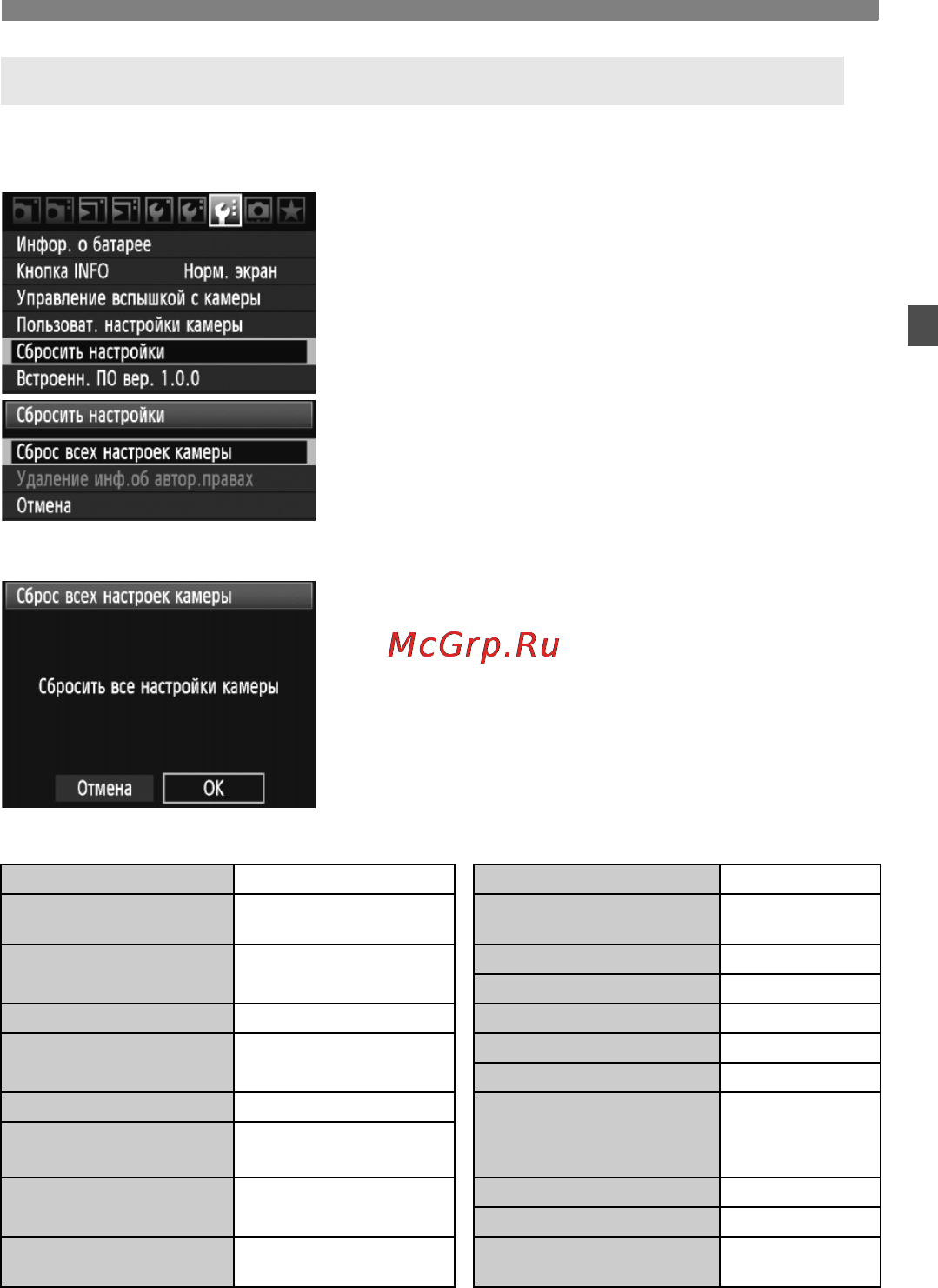 Canon EOS 5D Mark II Body [45/228] Возврат камеры к настройкам по умолчанию n