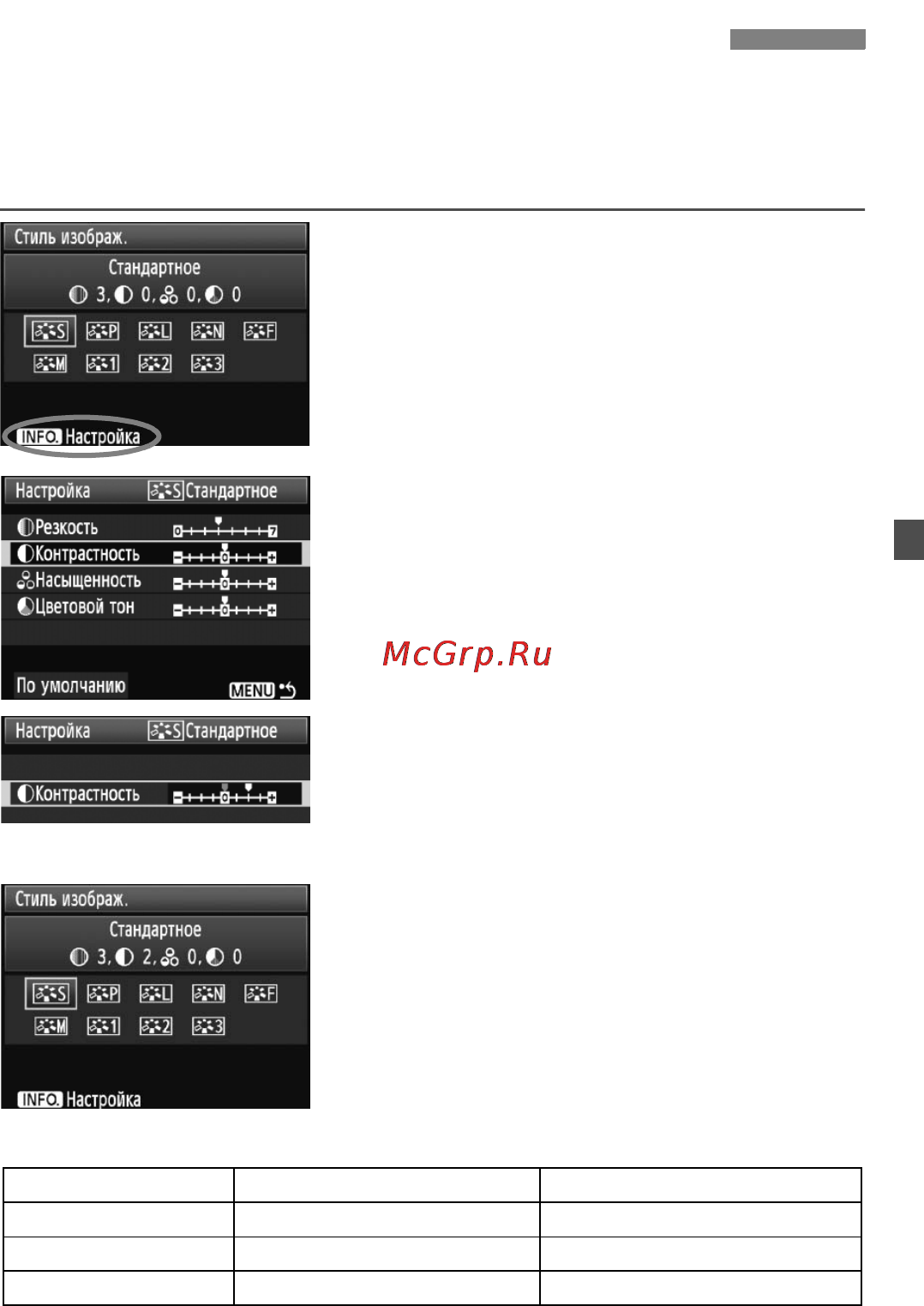Canon EOS 5D Mark II Body [61/228] Настройка стиля picture styl