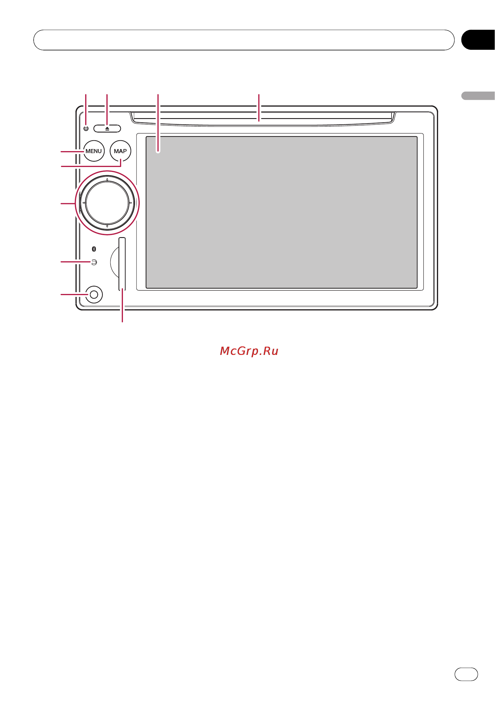 Pioneer AVIC-F900BT [15/184] Базовые операции