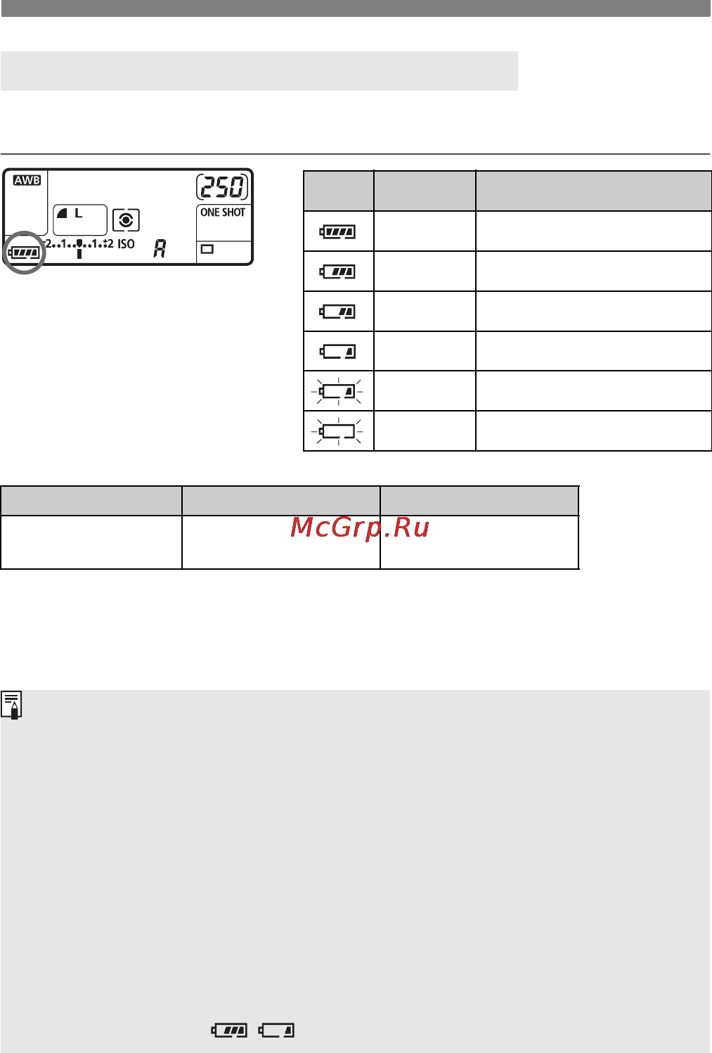 Canon EOS 5D MKII 24-105 [28/228] Зарядите аккумулятор