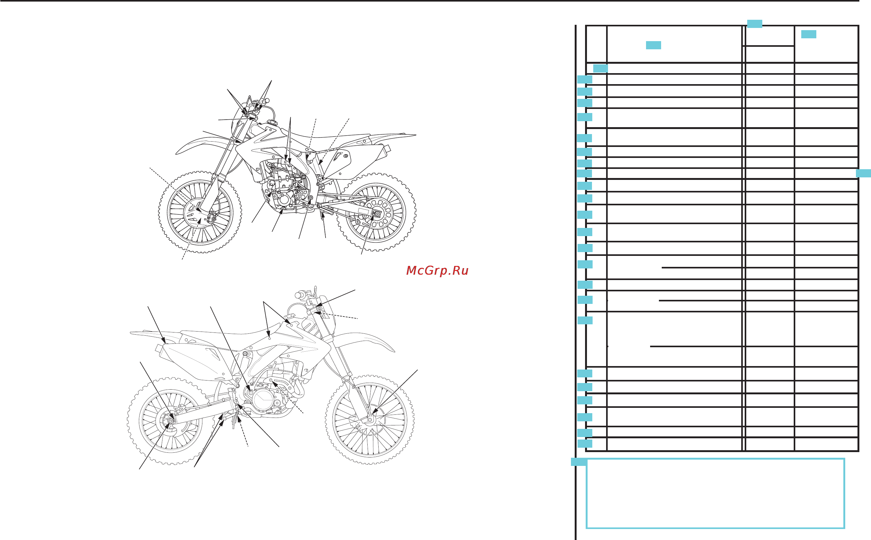 Honda CRF450X (2006) [162/173] Моменты затяжки
