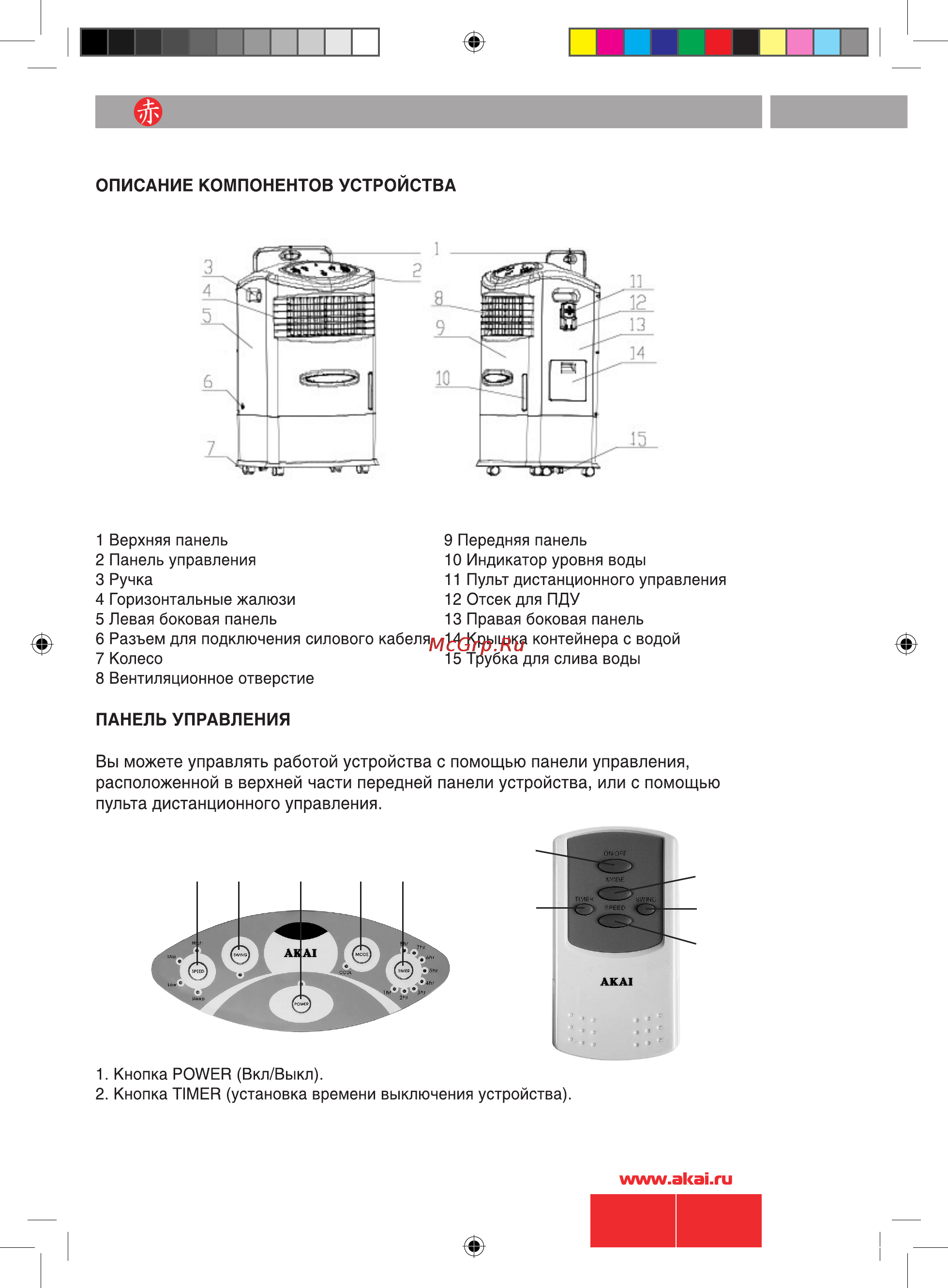 Akai FA-C022MRY [4/10] Руководство по эксплуатации