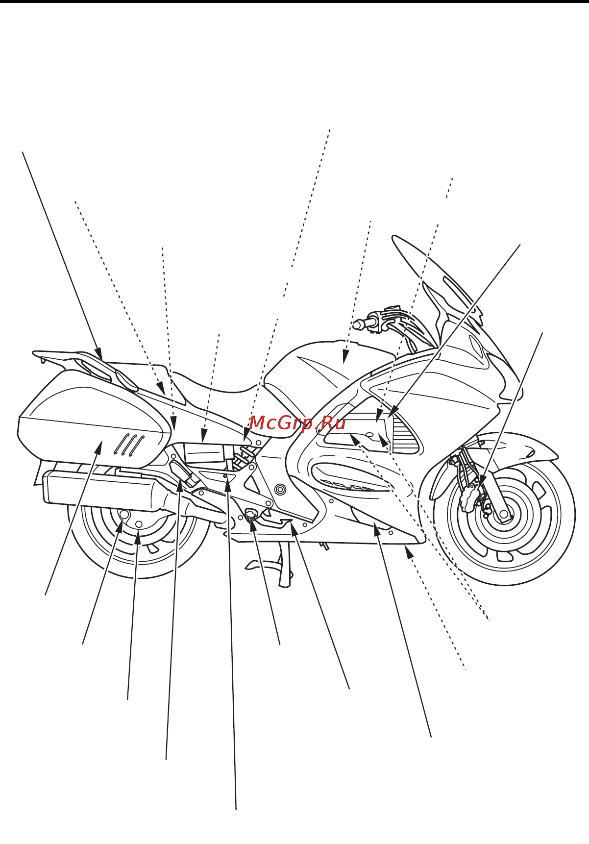 Honda ST1300A [22/140] Узлы и их расположение