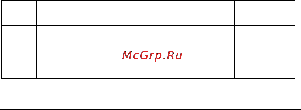 Sungarden V 1736 E [2/7] Комплект поставки
