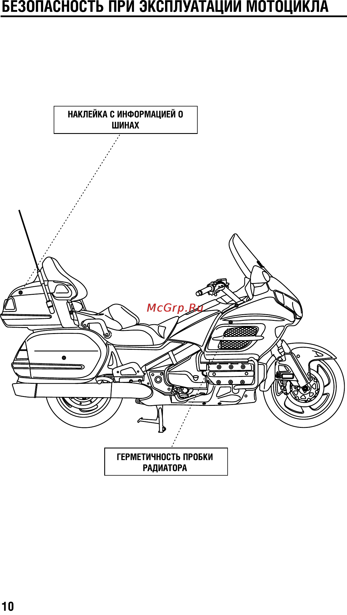 Honda GL1800A (2008) Инструкция по эксплуатации онлайн [20/196] 9688