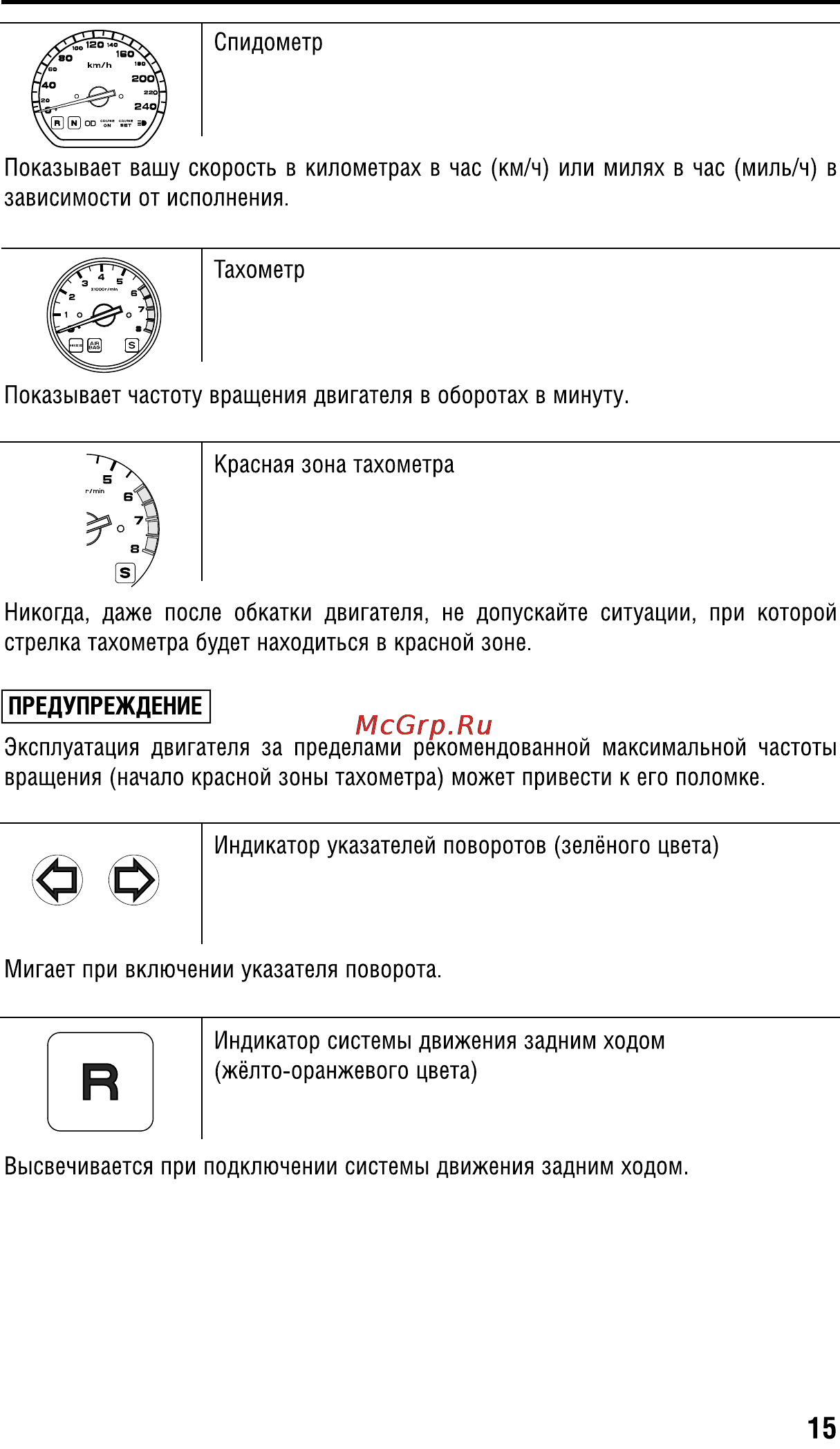 Honda GL1800A (2008) Инструкция по эксплуатации онлайн [25/196] 9688