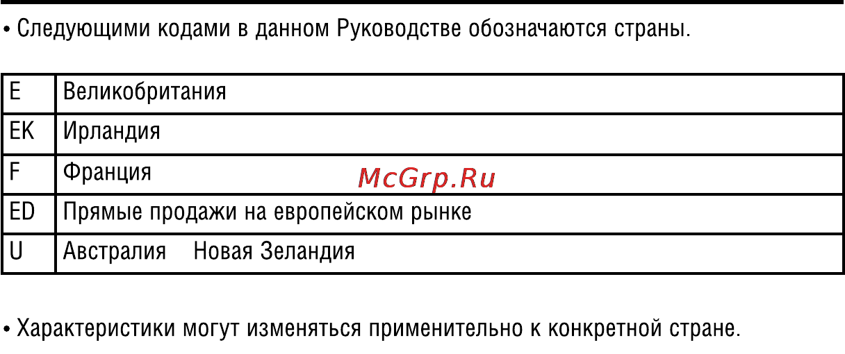 Honda GL1800A (2008) Инструкция по эксплуатации онлайн [5/196] 9688