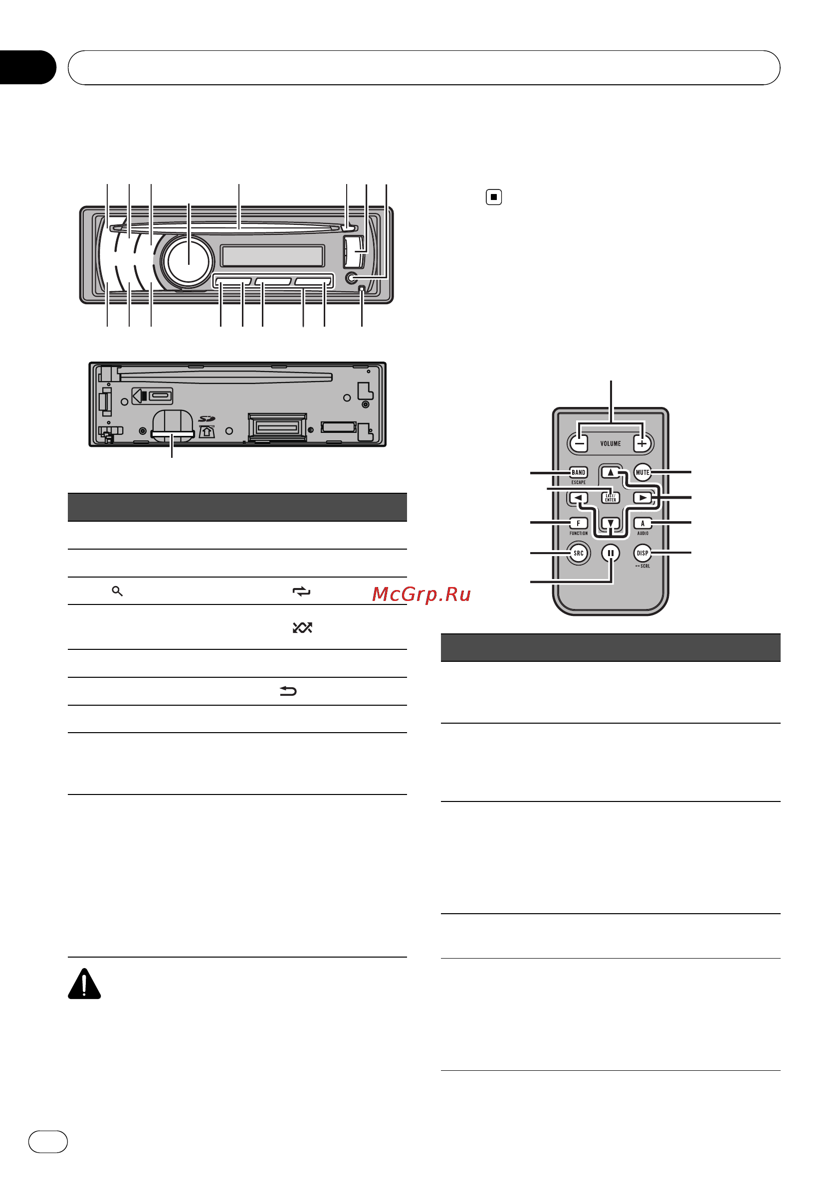 Pioneer DEH-4200SD [6/96] Bedienung des geräts