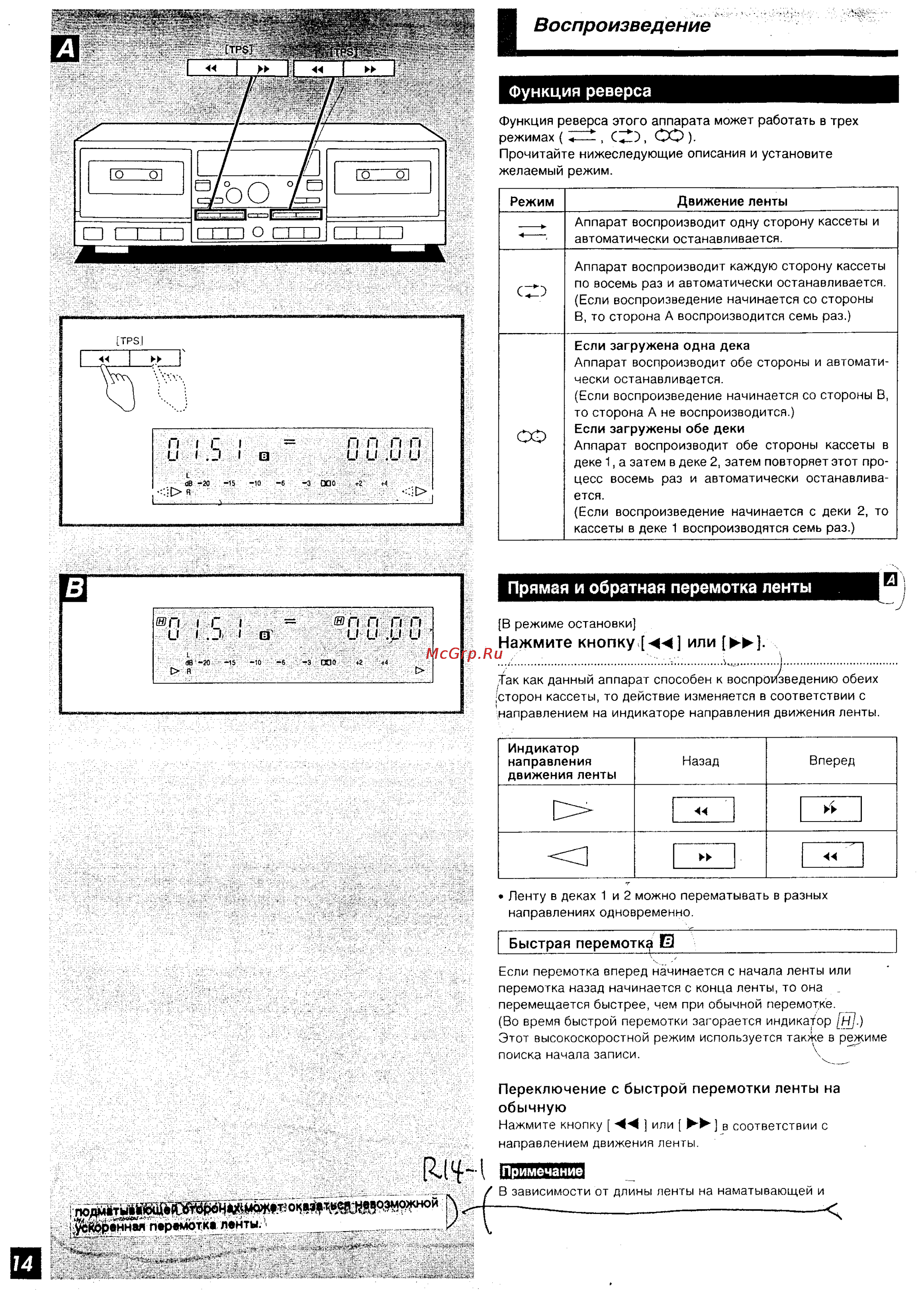 Technics RS-TR575M2 [8/21] И и и и и