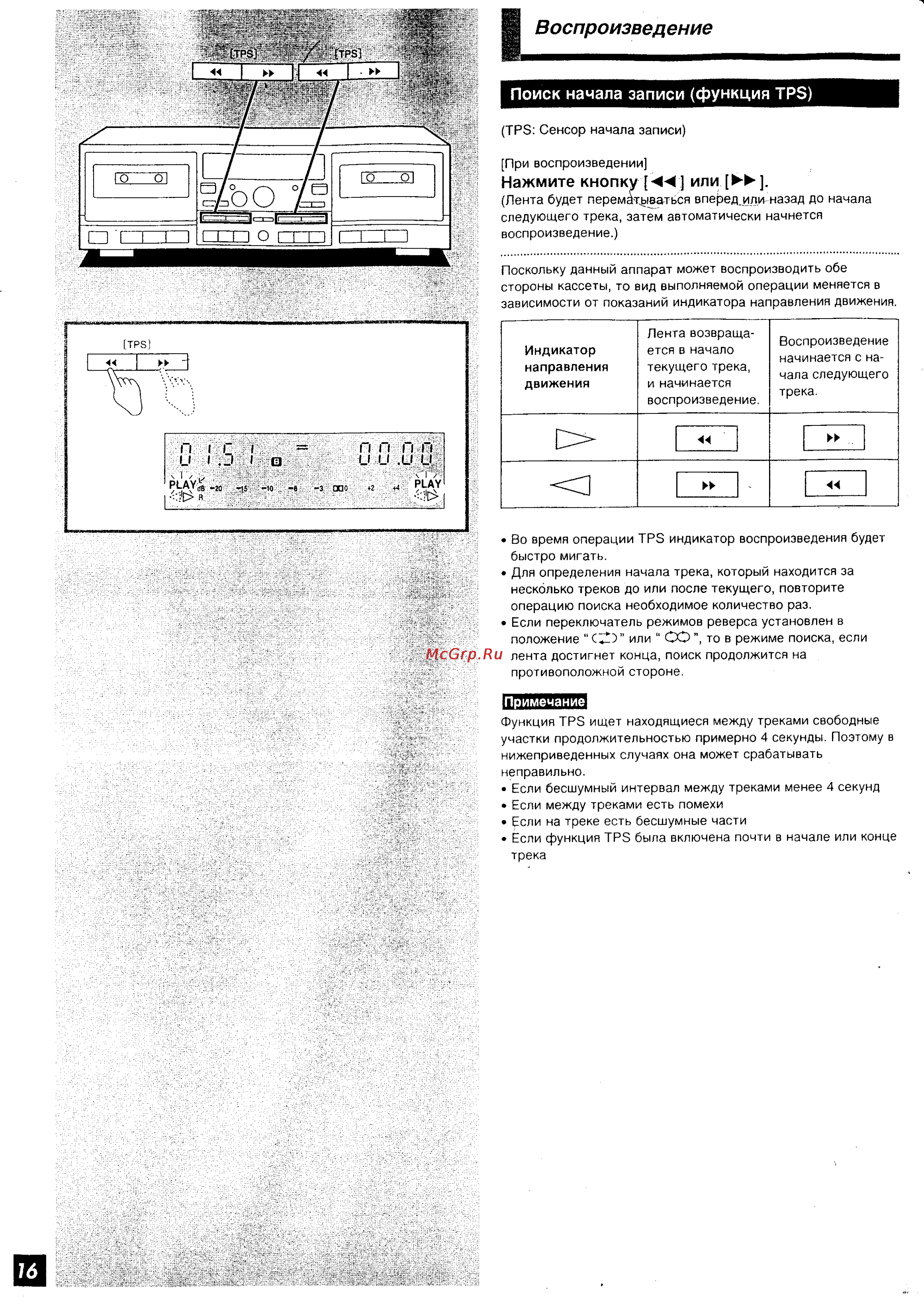 Technics RS-TR575M2 [9/21] Поиск начала записи функция tps