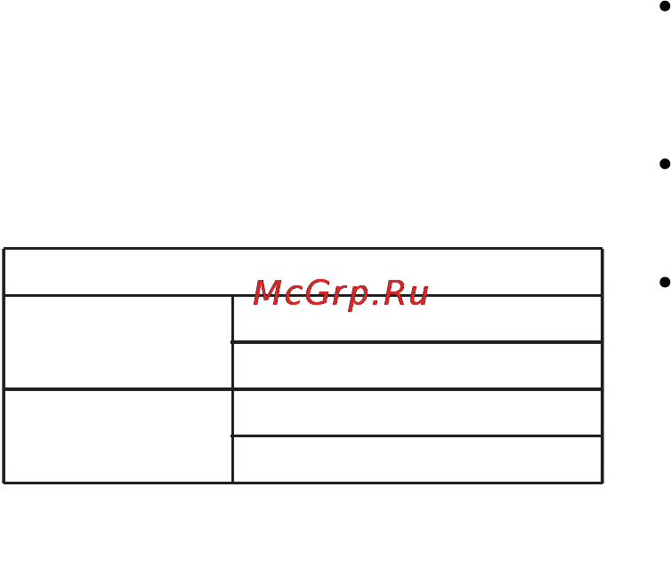 Honda FMX650 [35/126] Проверка