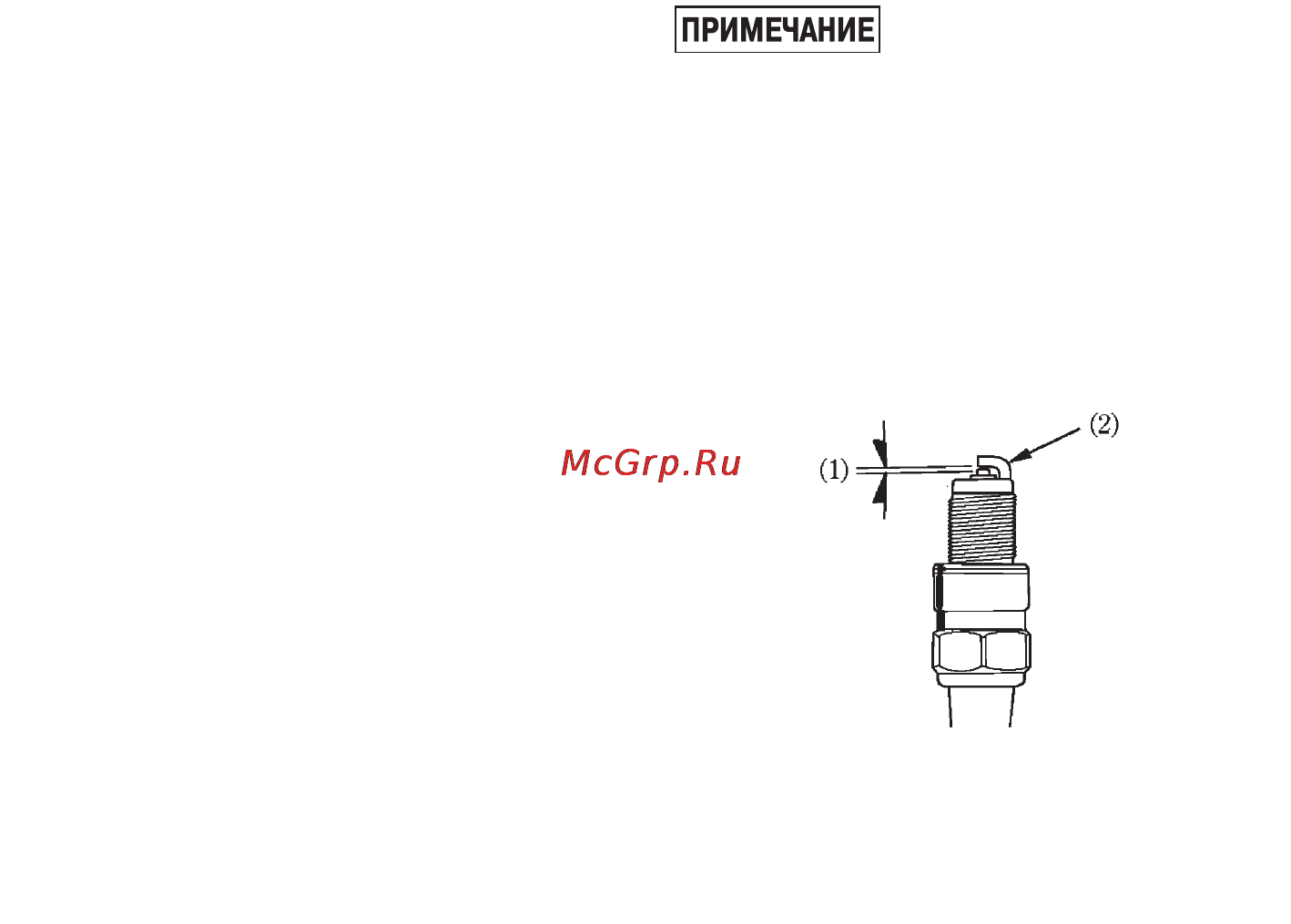 Honda FMX650 [80/126] Свеча зажигания