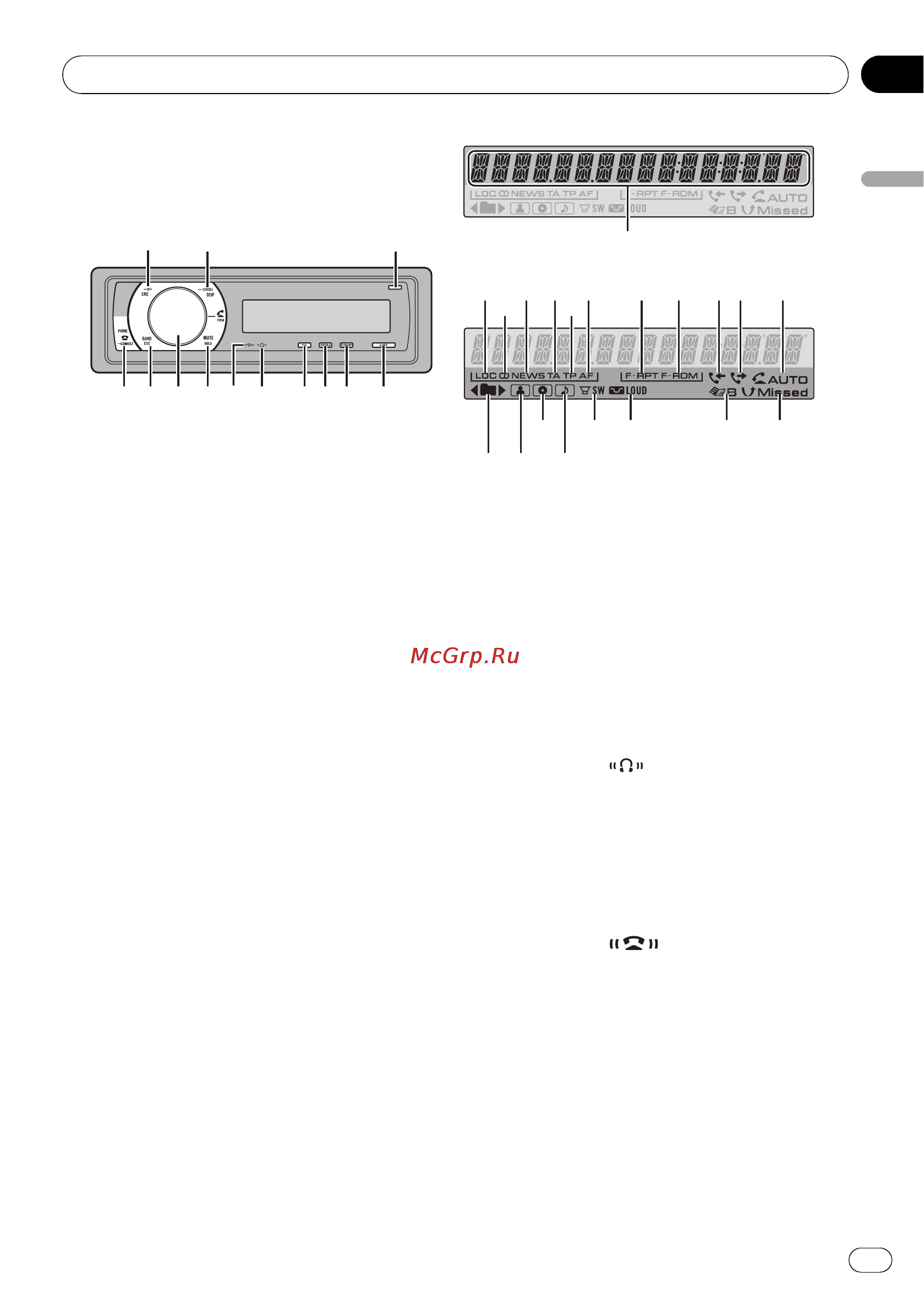 Pioneer DEH-600BT [9/62] Управление данным устройством