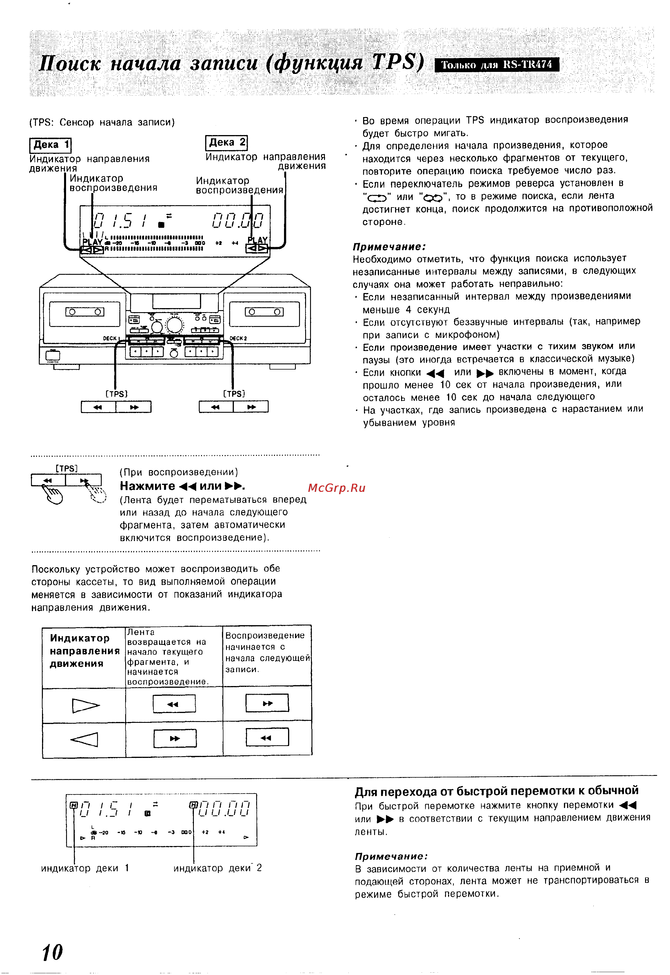 Technics RS-TR474 [10/18] Только для rs tr474