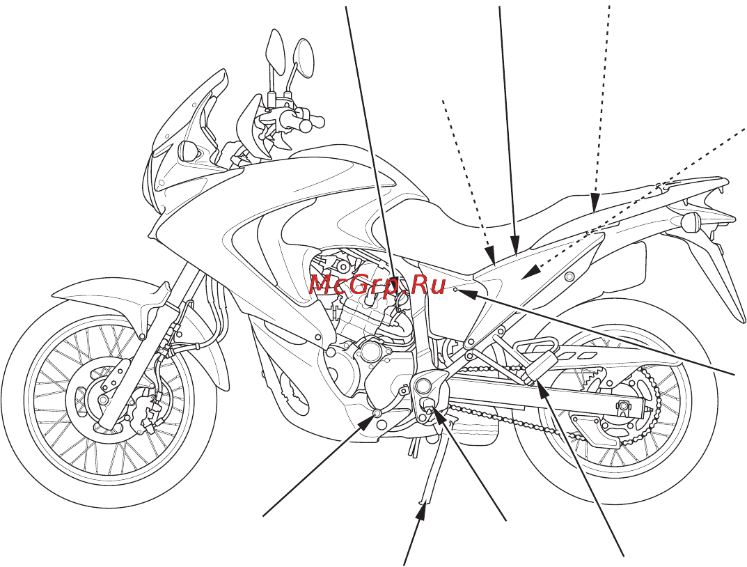 Honda XL700VA Transalp Инструкция по эксплуатации онлайн [22/162] 9716