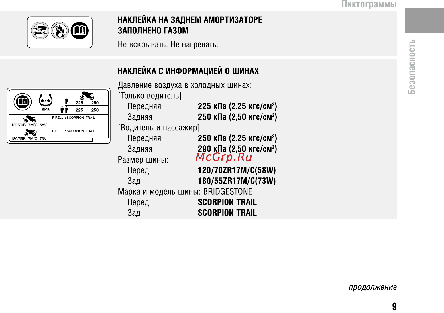 Honda VFR800X Crossrunner (2010) [13/123] Пиктограммы