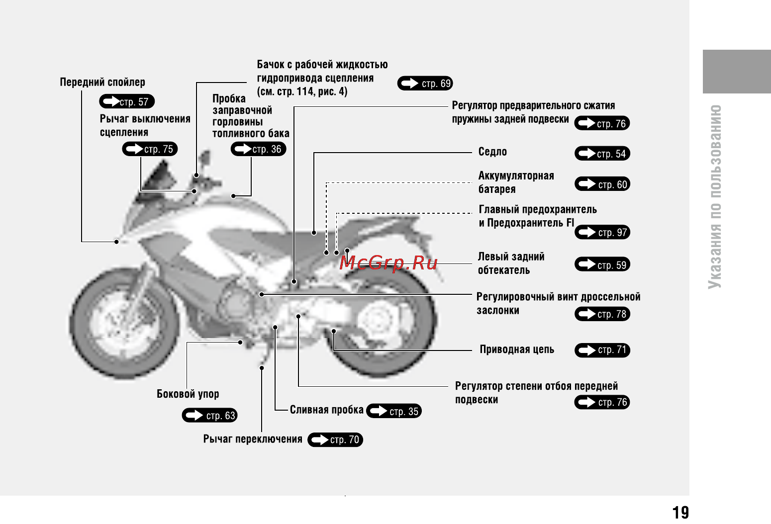 Honda VFR800X Crossrunner (2010) [23/123] Сею