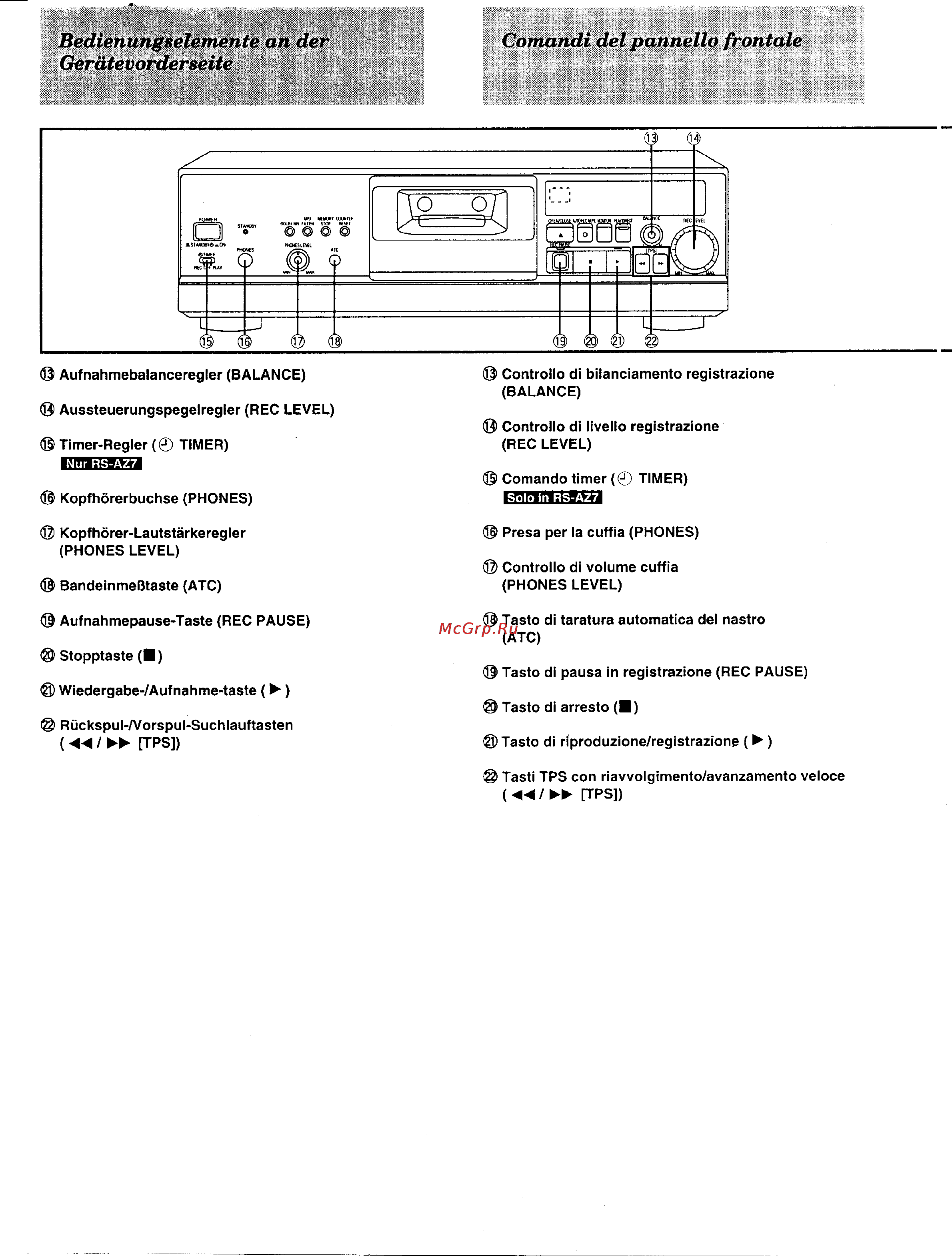 Technics RS-AZ6 [10/39] Bedienungselemente an der gerätevorderseite
