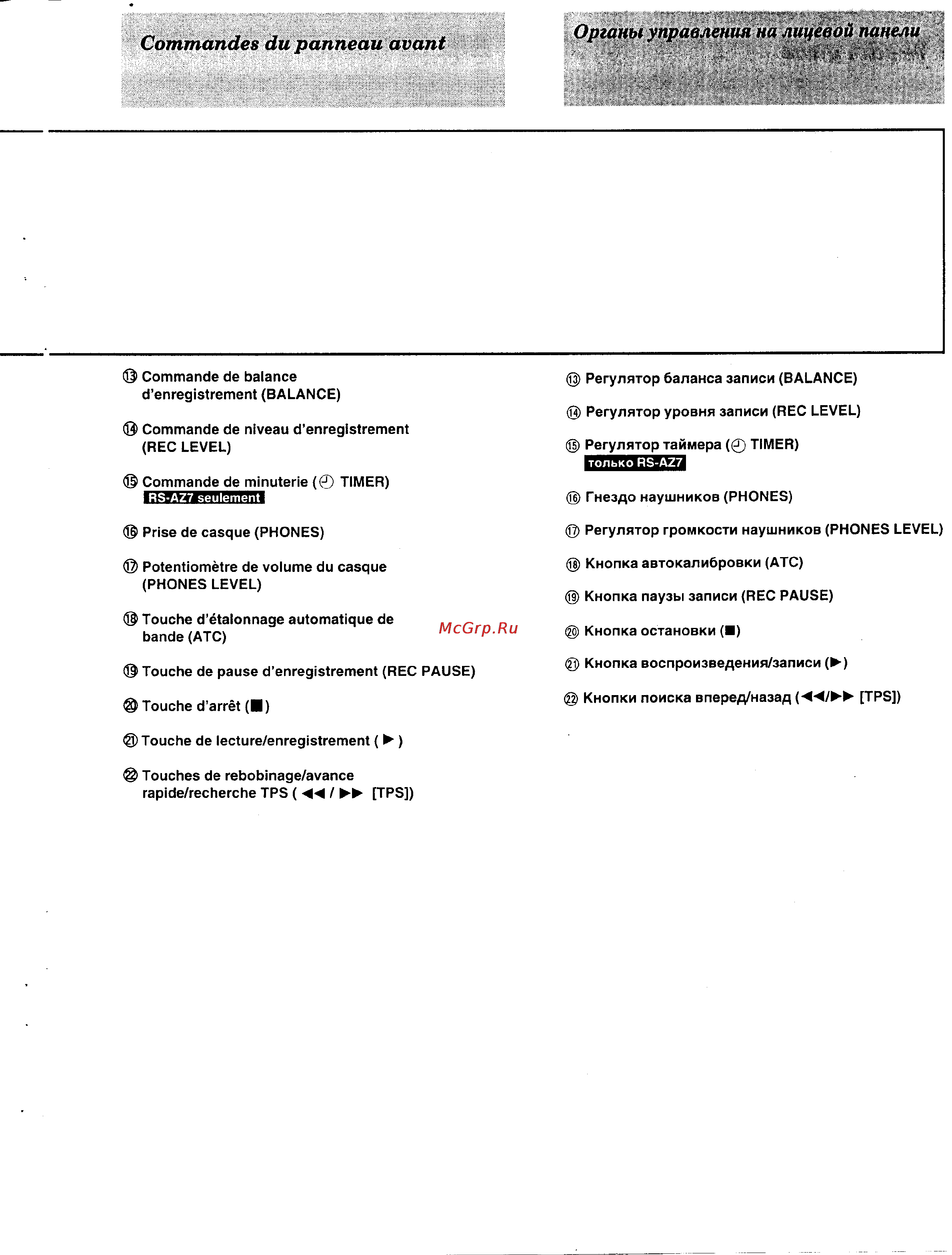 Technics RS-AZ6 [11/39] Commandes du panneau avant органы управления на лицевой панели