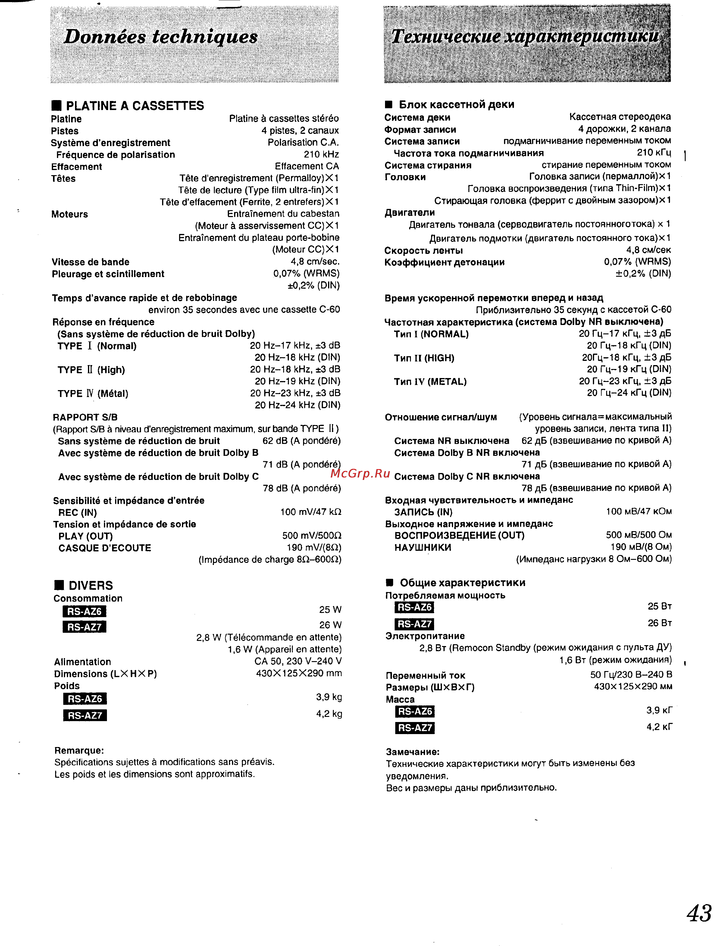 Technics RS-AZ6 [38/39] Технические характеристики a