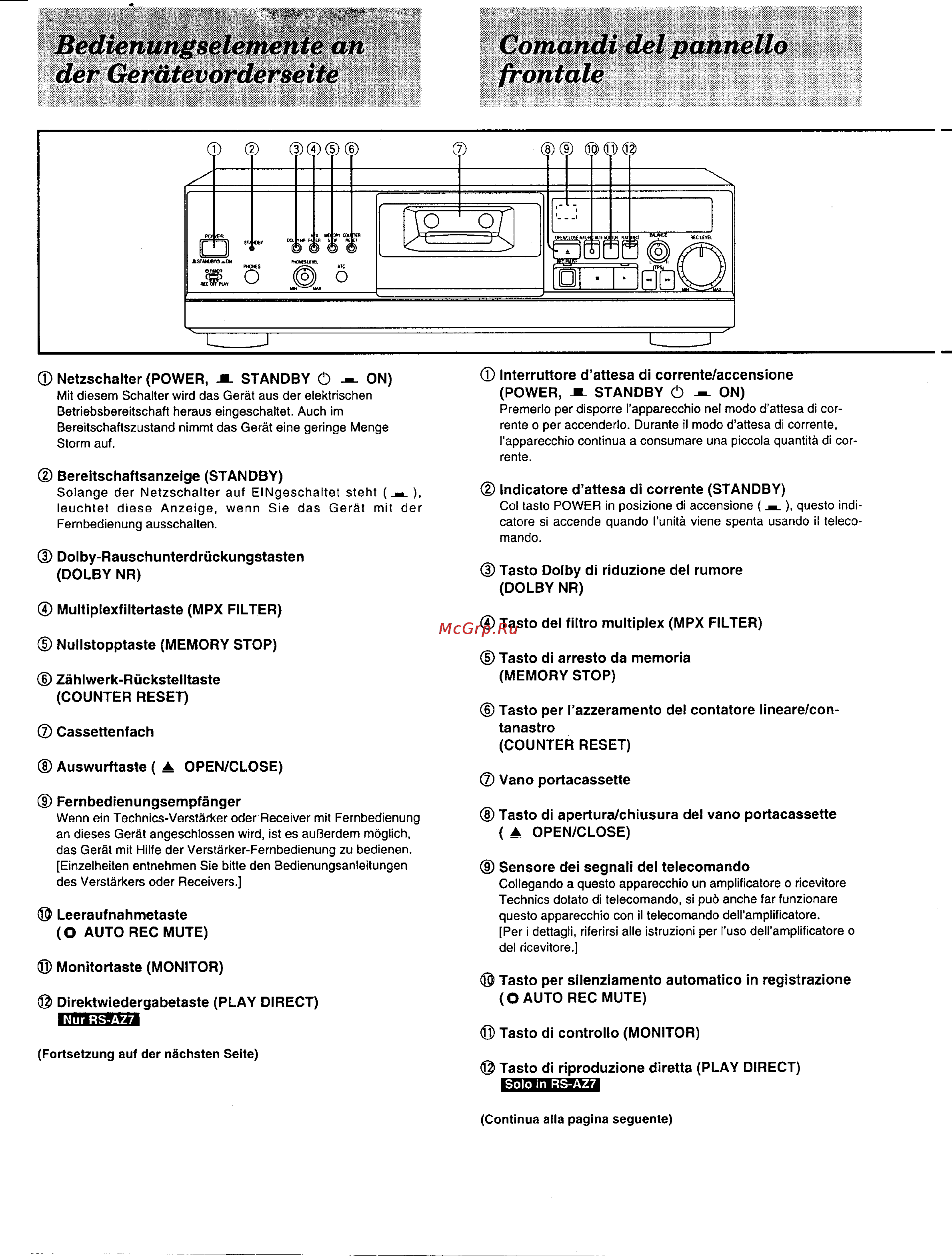 Technics RS-AZ6 [8/39] Sensore dei segnali del telecomando