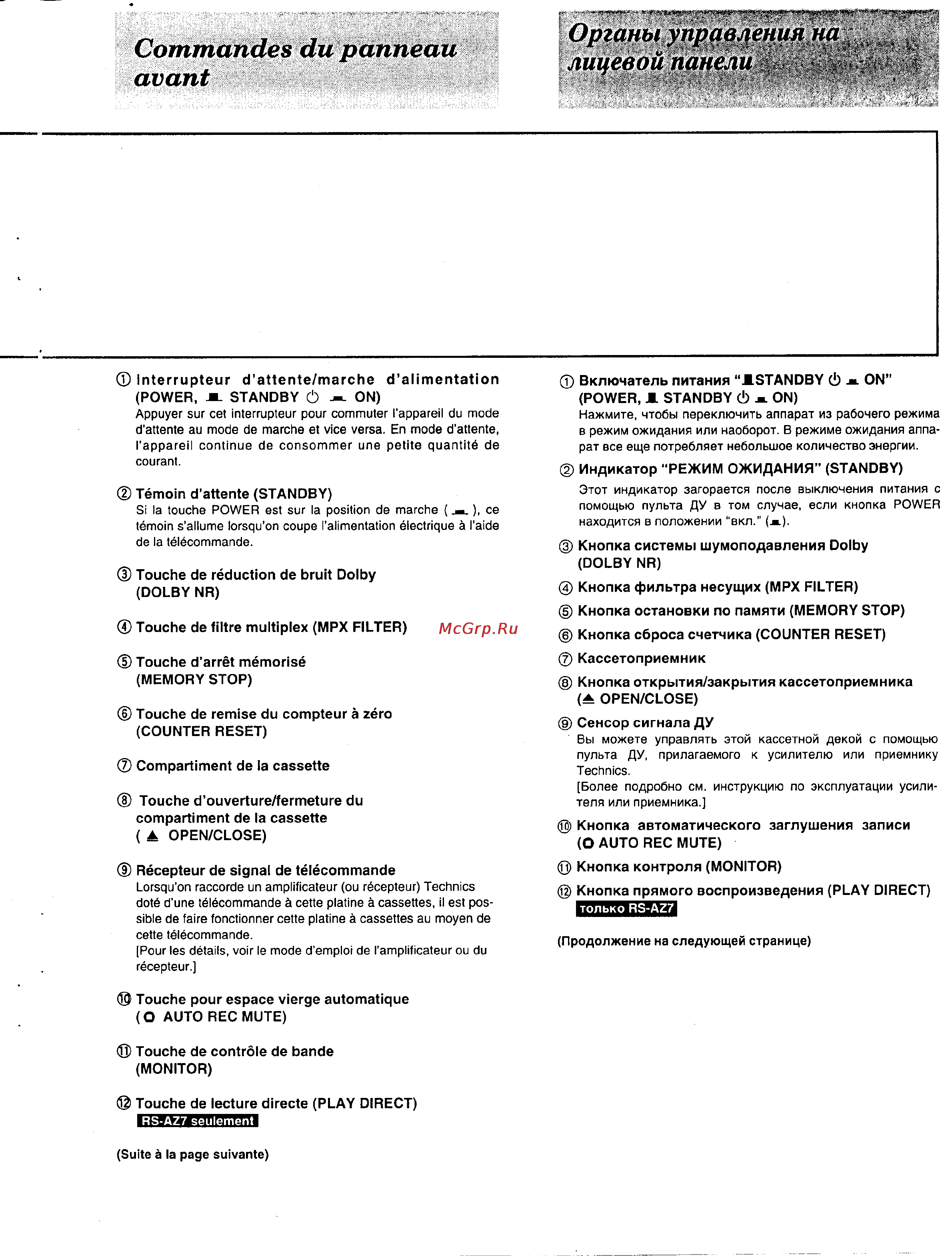 Technics RS-AZ6 [9/39] Commandes du panneau avant