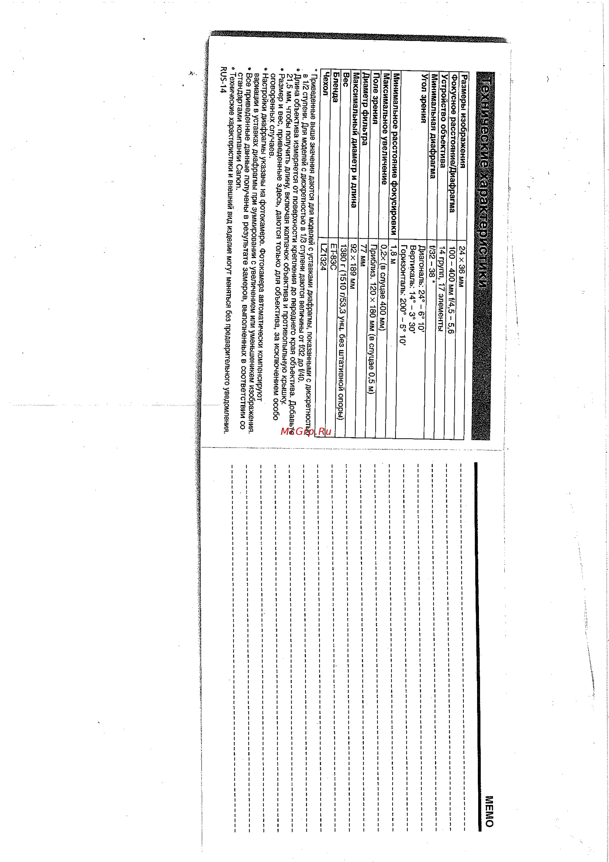 Canon EF100-400 4.5-5.6 [2/8] Мемо
