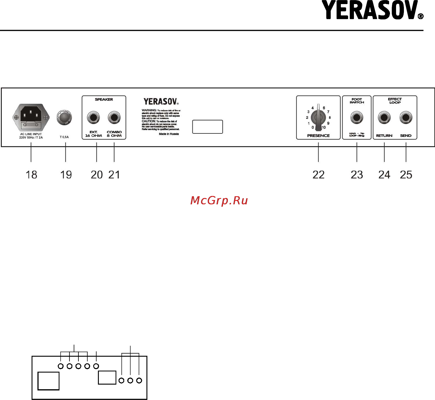 Yerasov BOGGART 30 [5/8] Включение 3