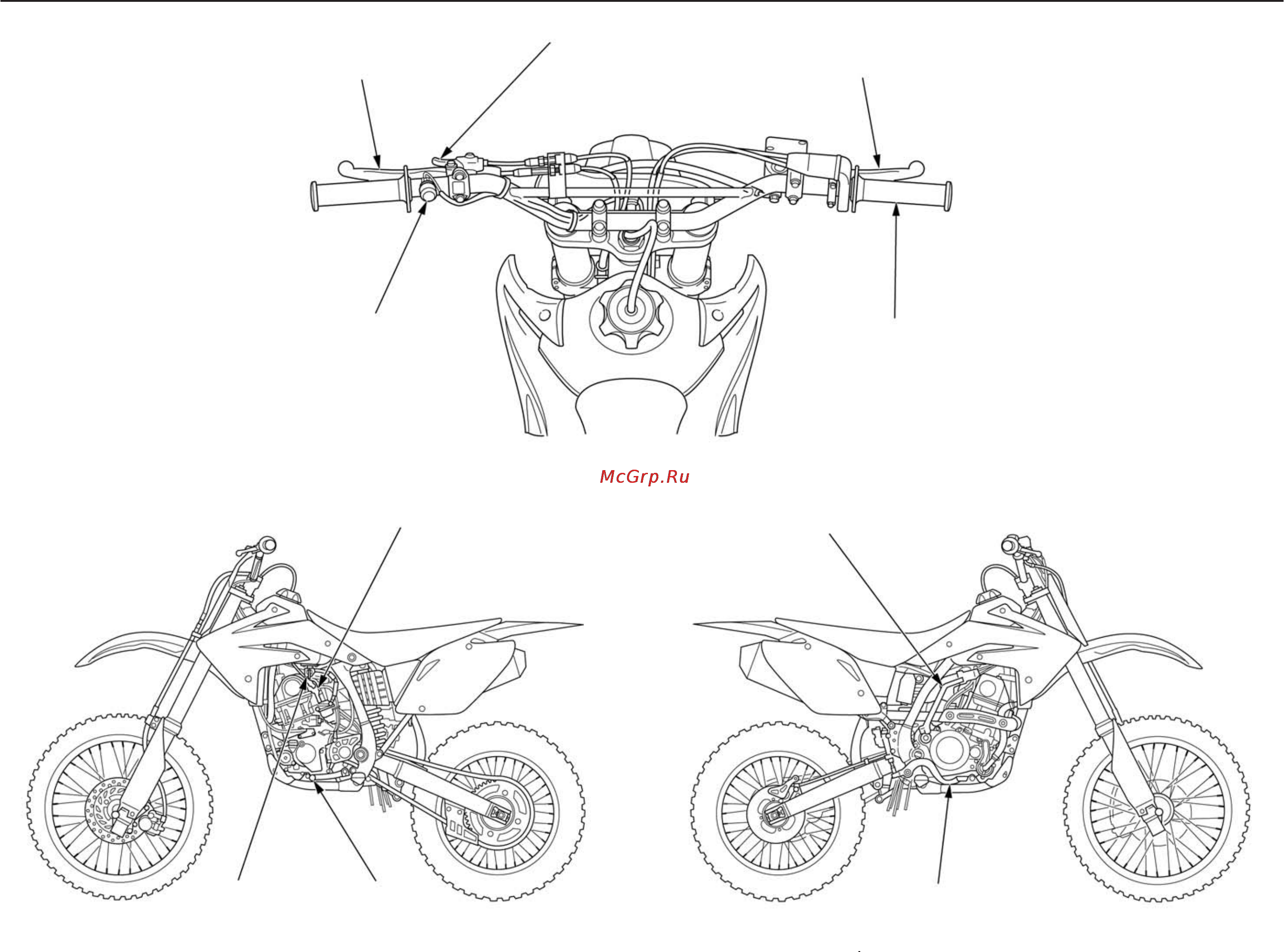 Honda CRF150R (2006) [11/153] Органы управления