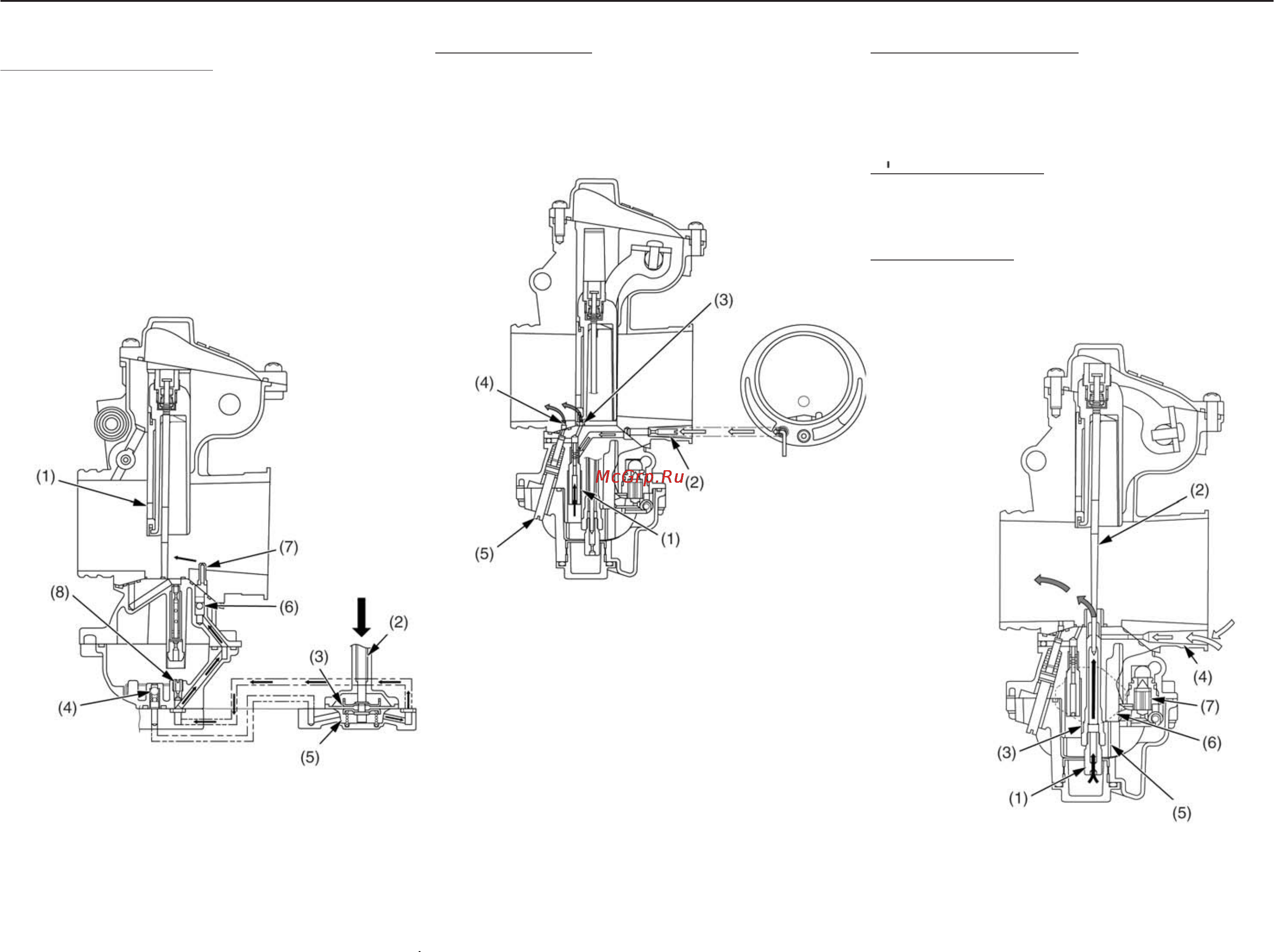 Honda CRF150RE (2006) [116/153] Полезные советы по регулировке и настройке карбюратора