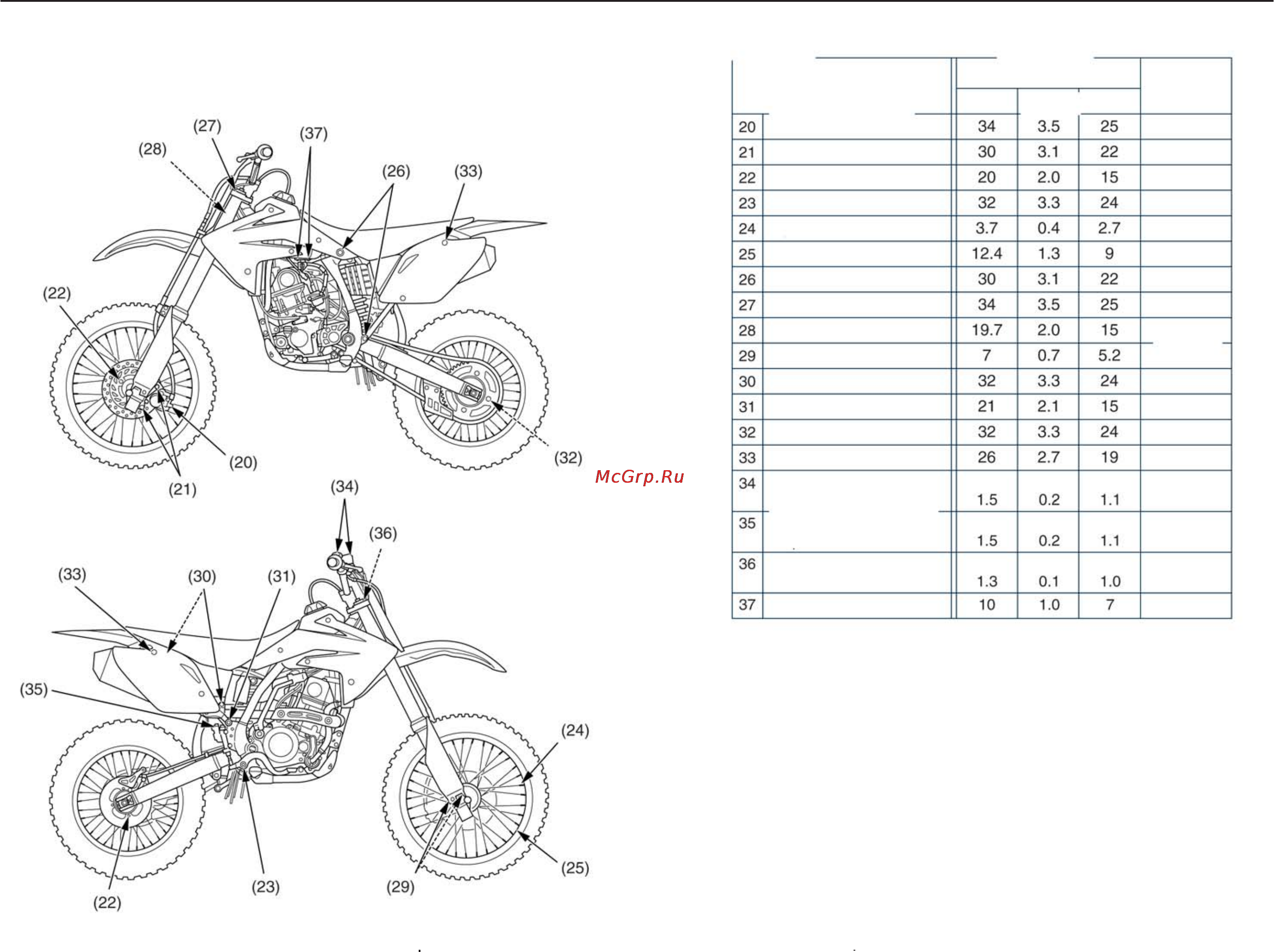 Honda CRF150RE (2006) [144/153] Моменты затяжки