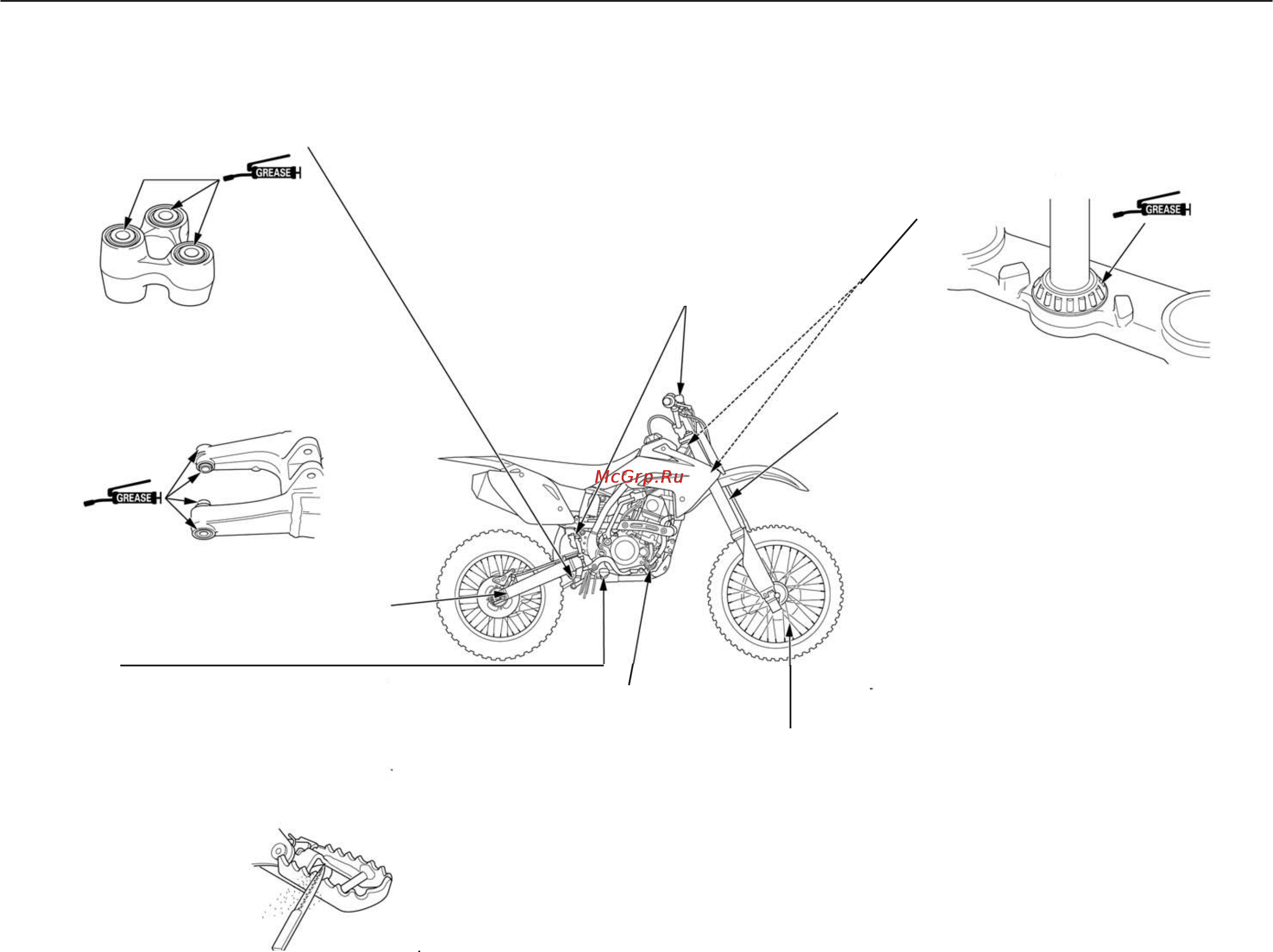 Honda CRF150RE (2006) [30/153] Техническое обслуживание во время состязаний