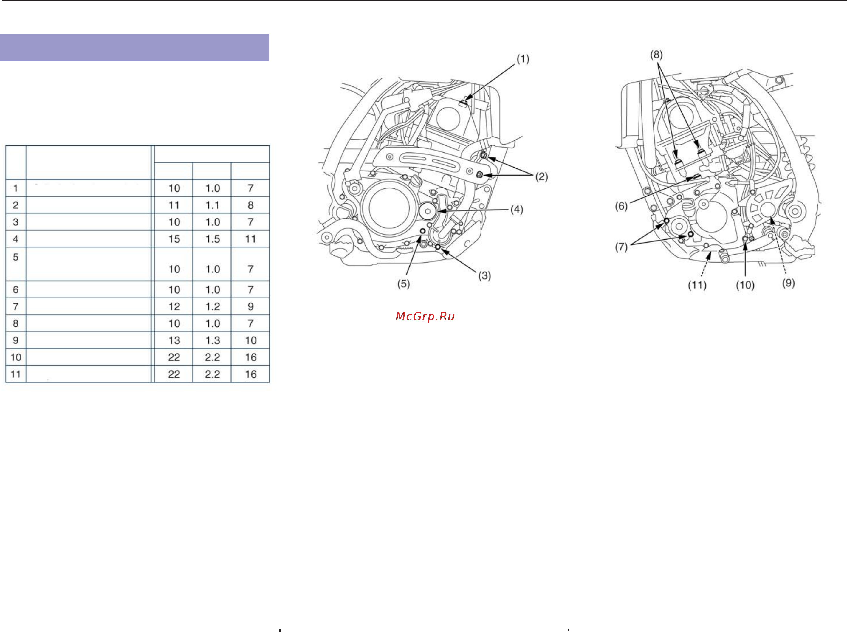 Honda CRF150RE (2006) [94/153] Дополнительные операции по техническому обслуживанию