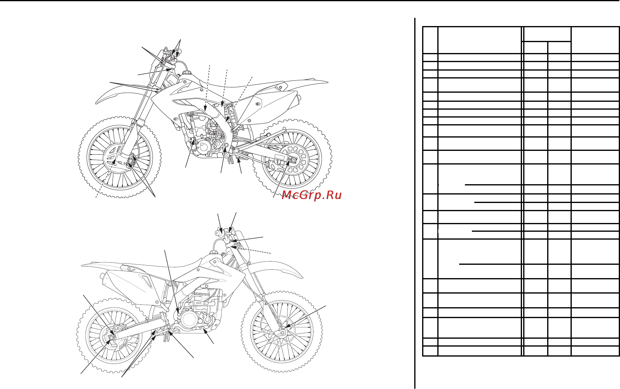 Honda CRF250X (2006) [160/171] Моменты затяжки