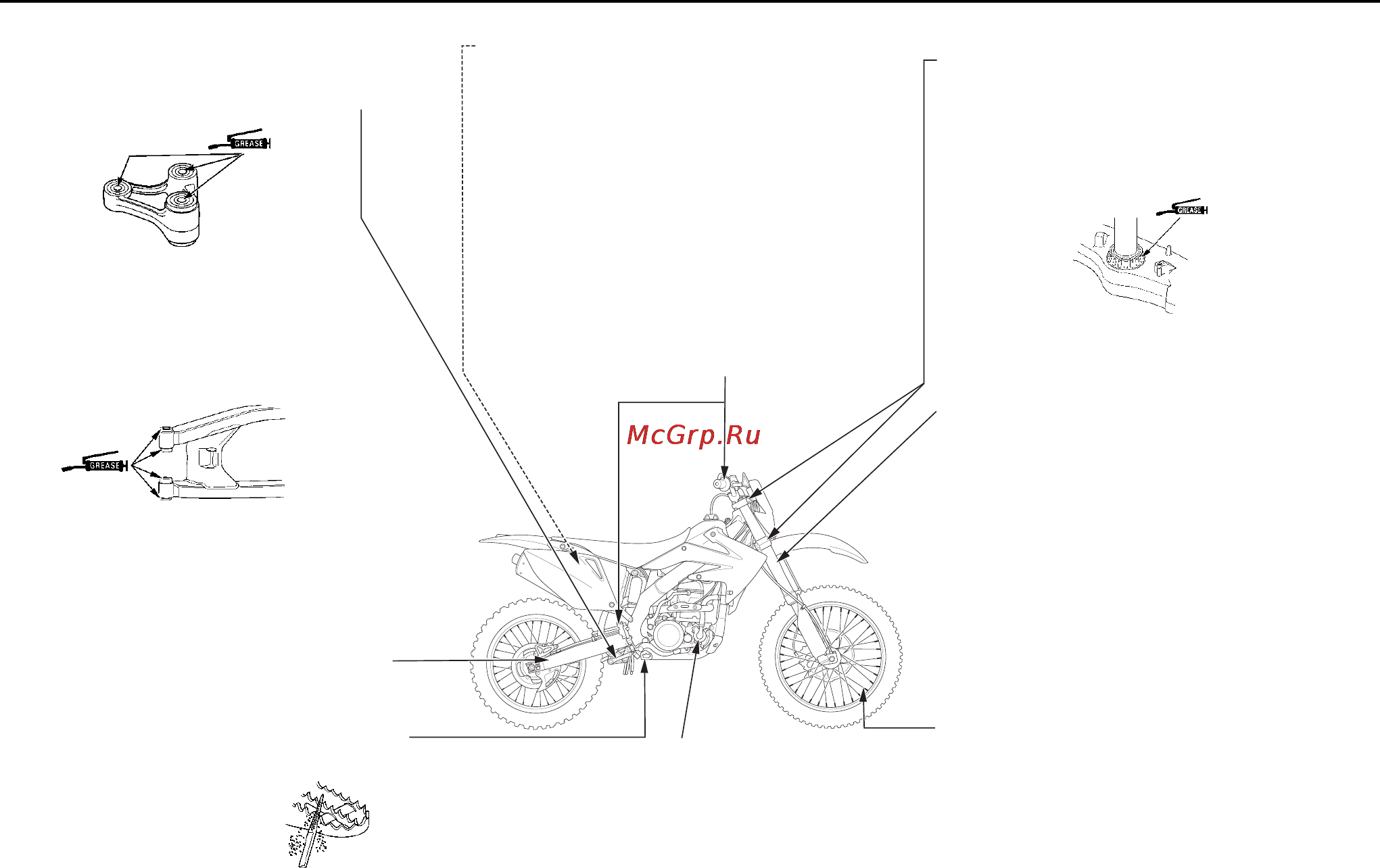 Honda CRF250X (2006) [38/171] Техническое обслуживание во время состязаний