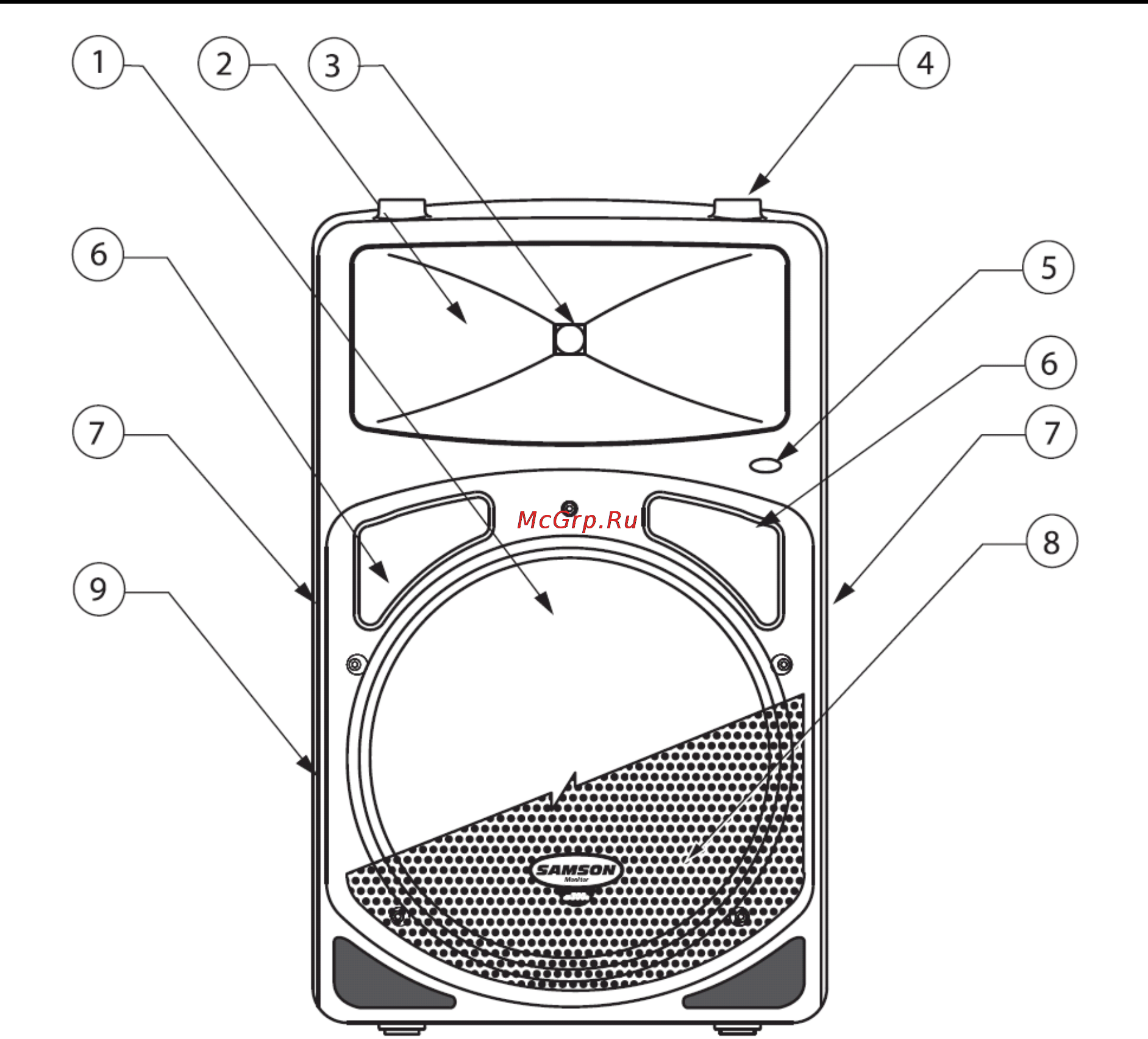 Samson DB 300A [3/8] Передняя панель db300a