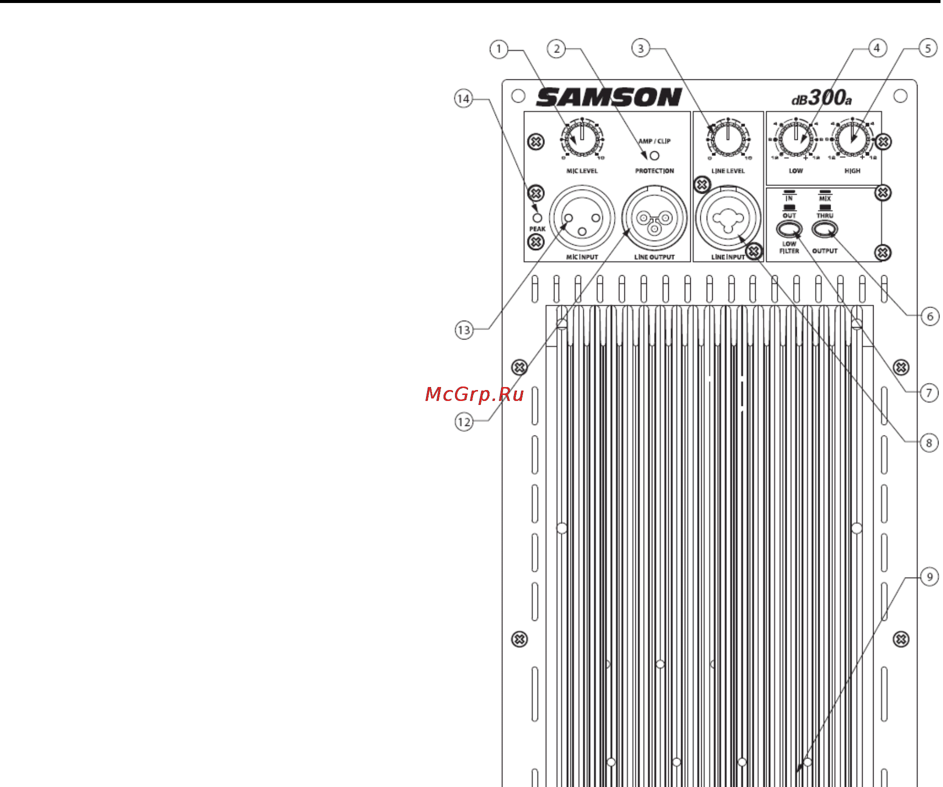 Samson DB 300A [4/8] Задняя панель db300a