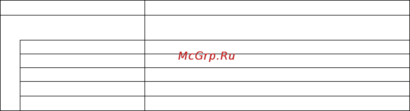 Honda CBR600RR ABS [25/166] Позиции наименование функционирование