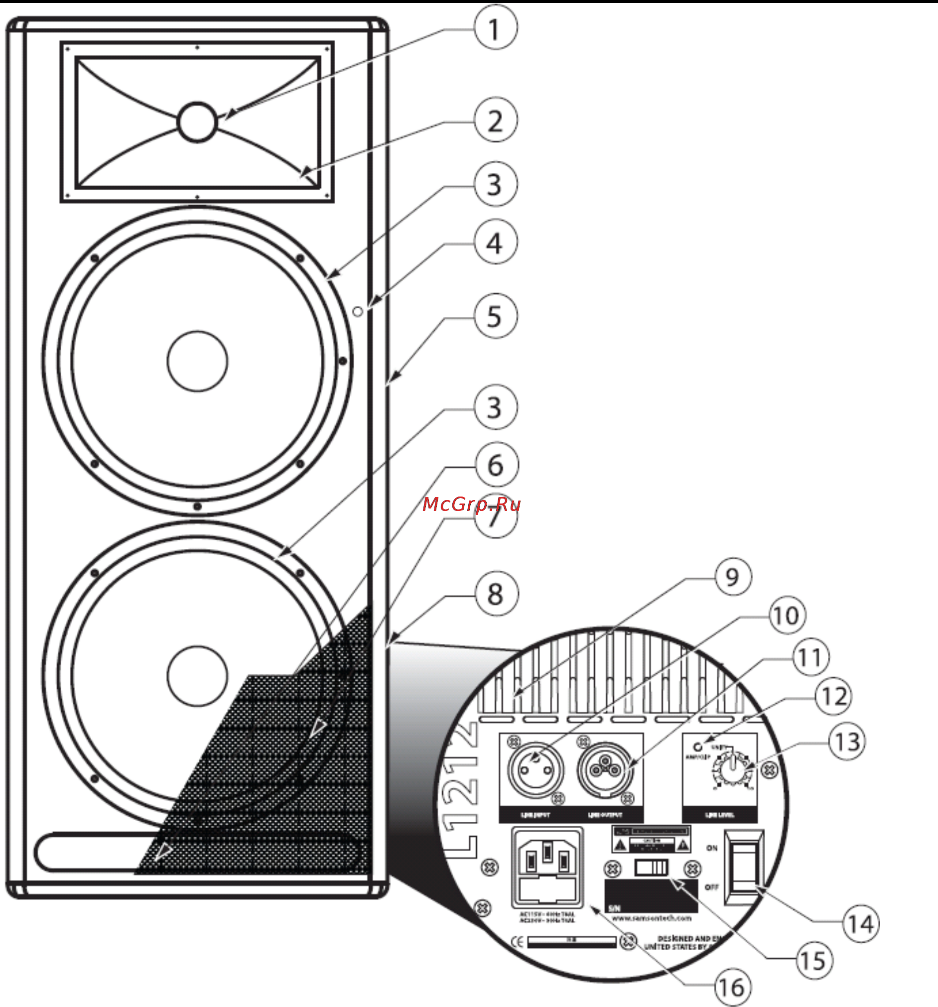 Samson L615 [5/9] Панели l1212 и l1215