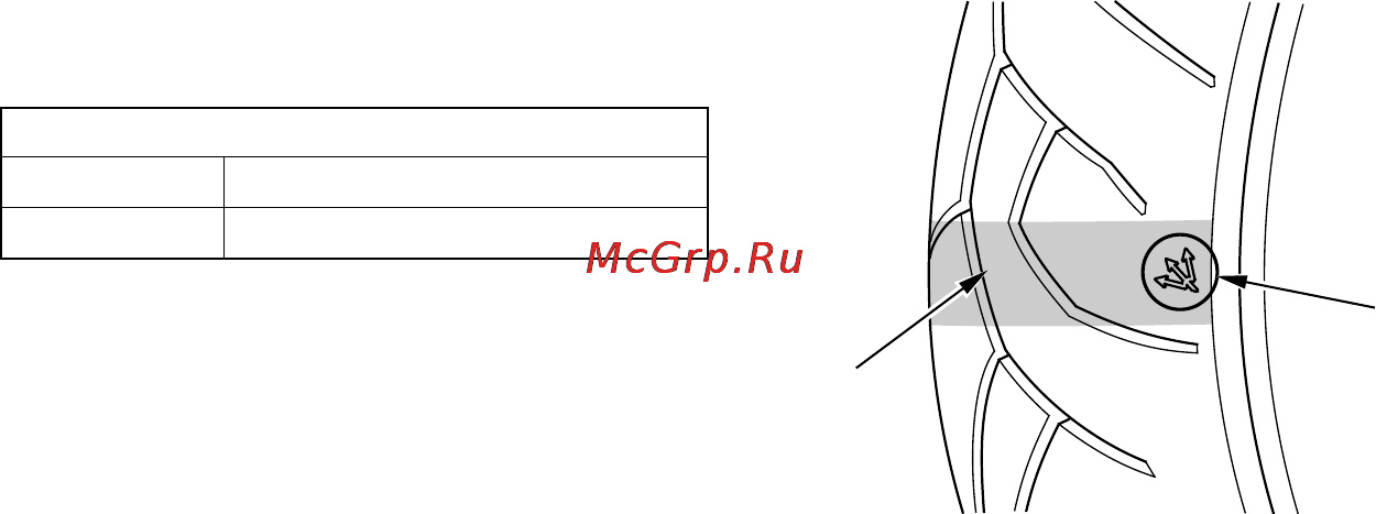 Honda CBR1000RR Инструкция по эксплуатации онлайн [64/158] 9763