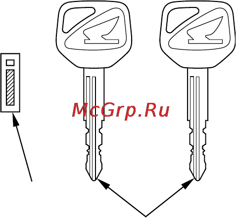 Honda CBR1000RR [69/158] Ключи